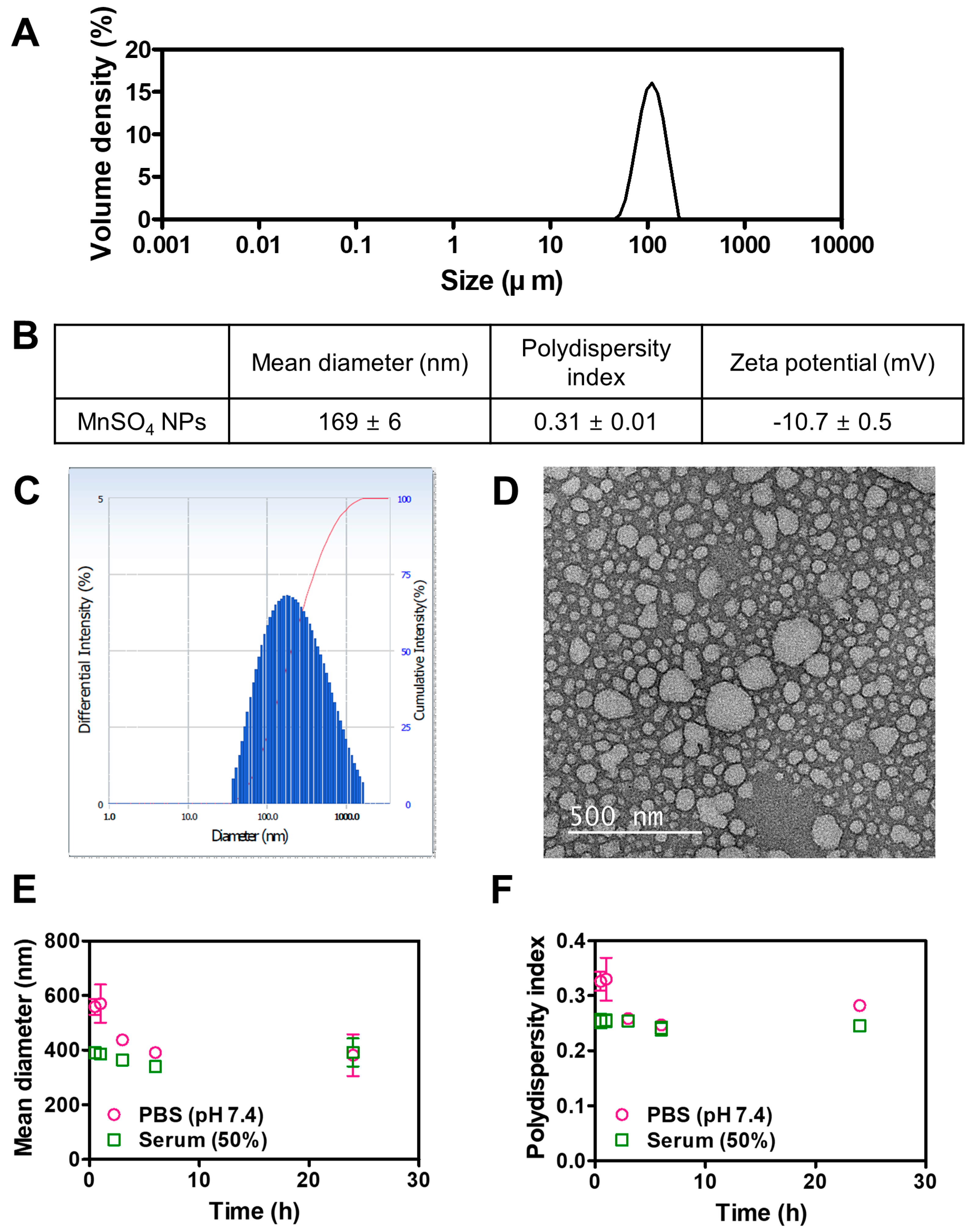 Pharmaceutics 15 01831 g002 Pharmaceutics 15 01831 g002