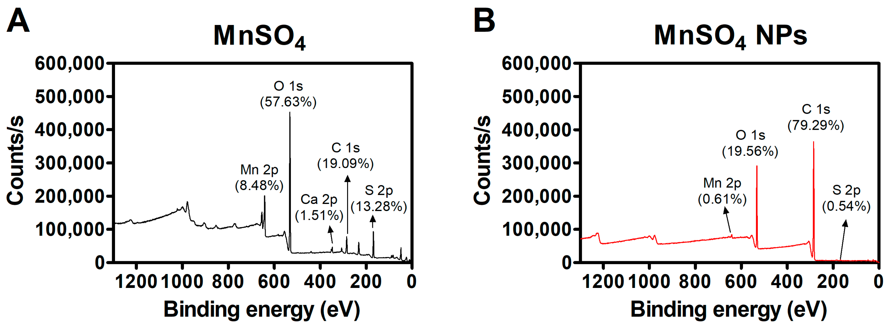 Pharmaceutics 15 01831 g005 Pharmaceutics 15 01831 g005