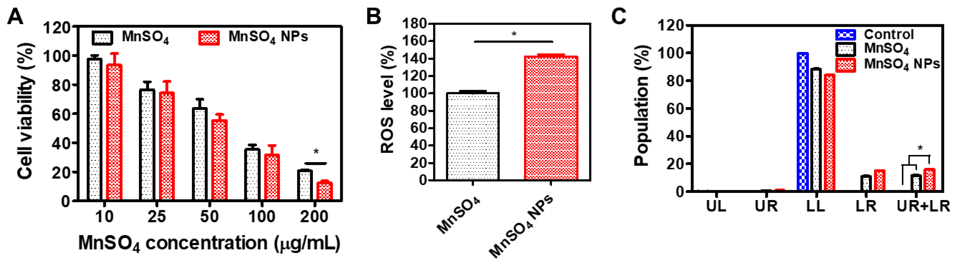 Pharmaceutics 15 01831 g008 Pharmaceutics 15 01831 g008