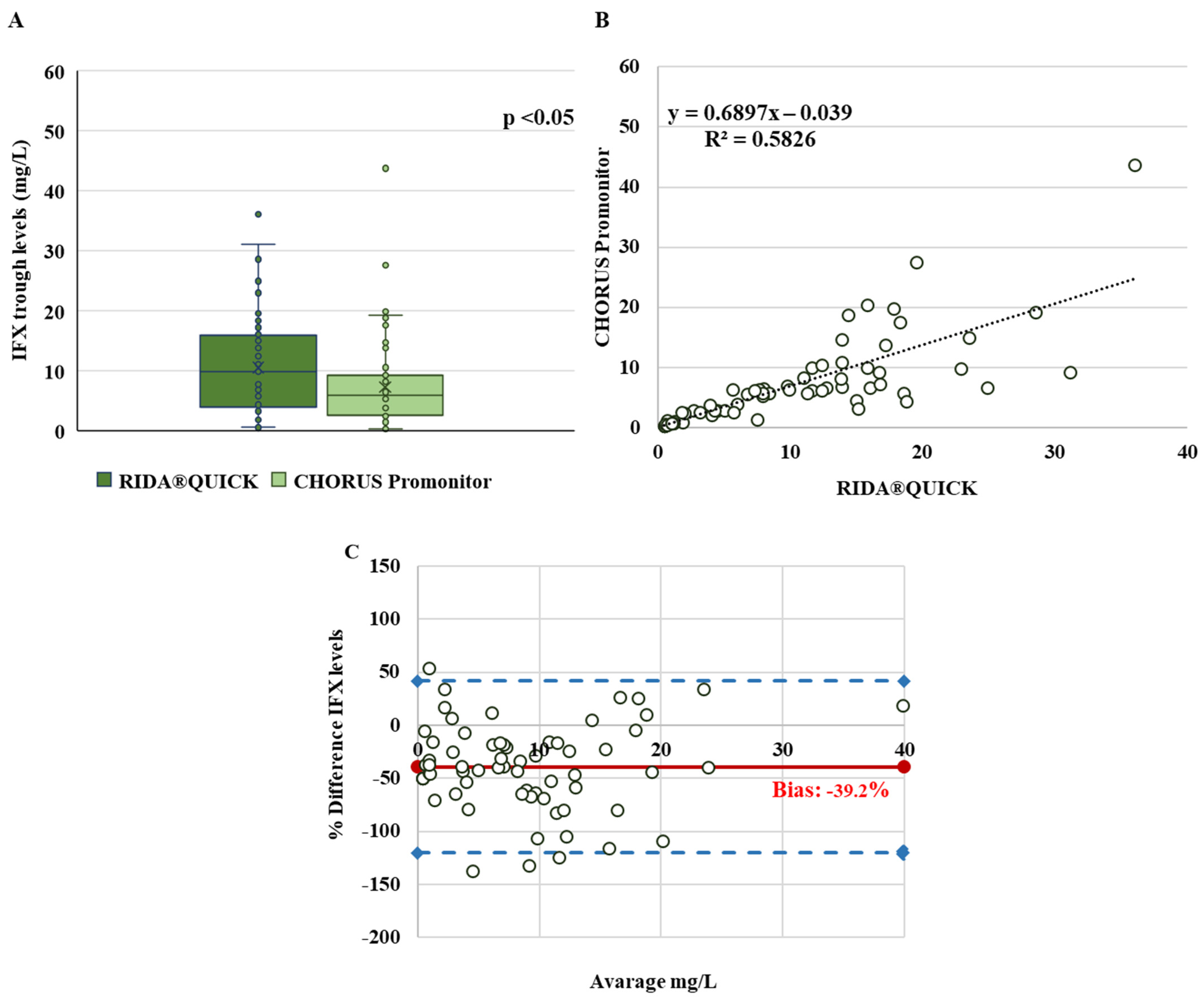 Pharmaceutics 15 01834 g001 Pharmaceutics 15 01834 g001