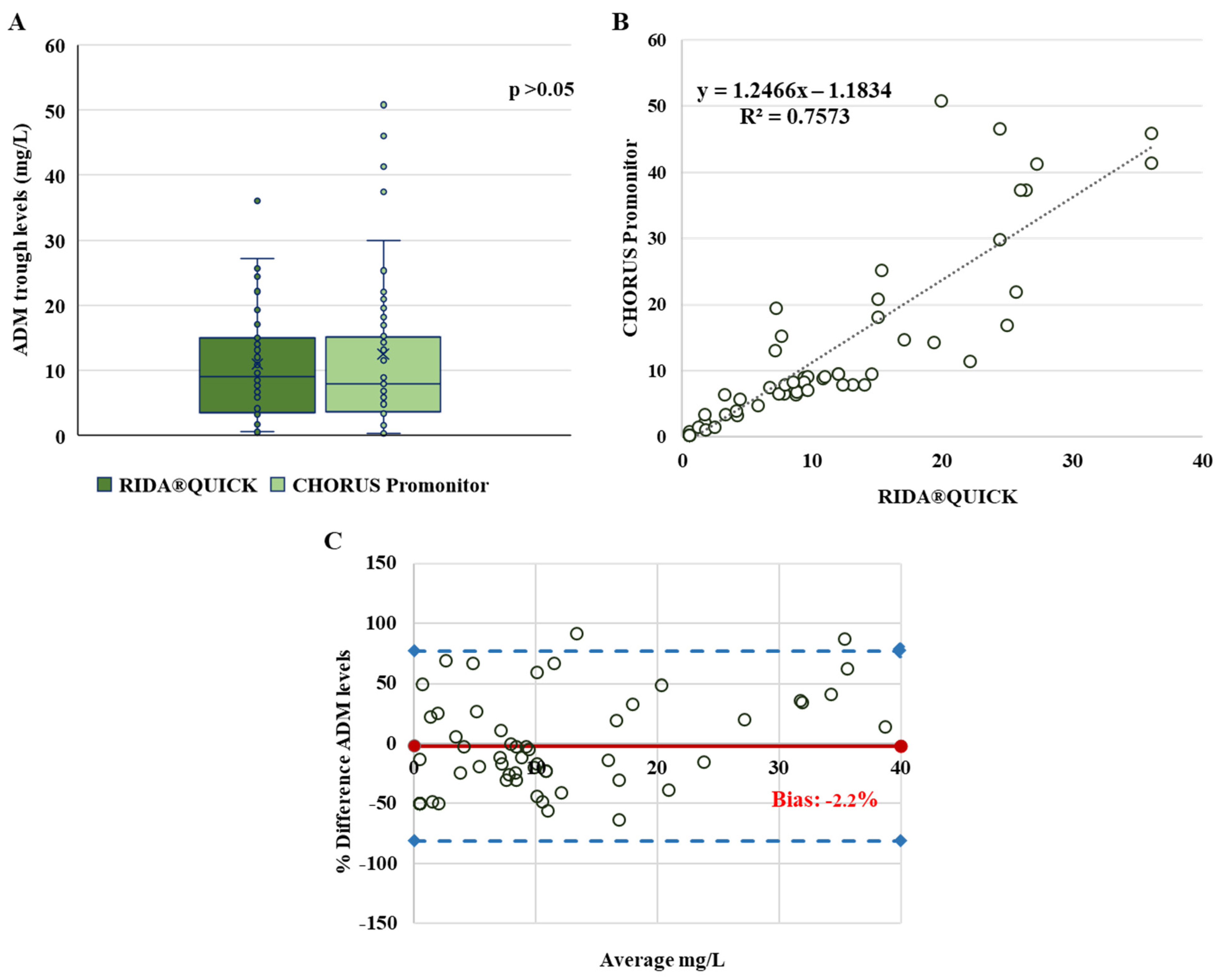Pharmaceutics 15 01834 g002 Pharmaceutics 15 01834 g002