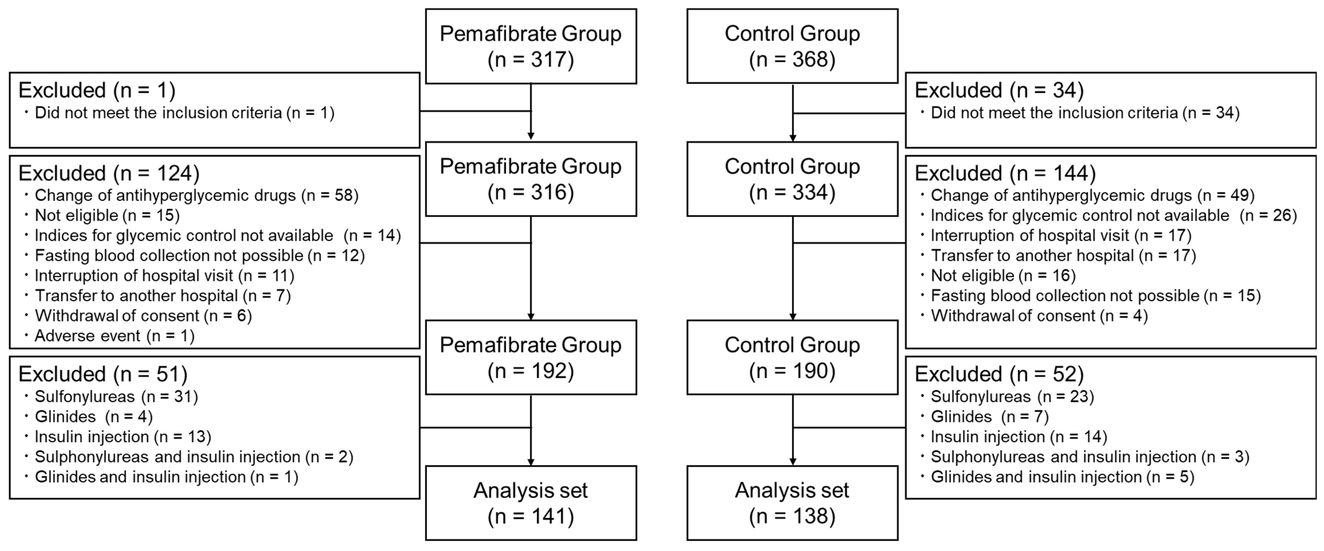 Pharmaceutics 15 01838 g001