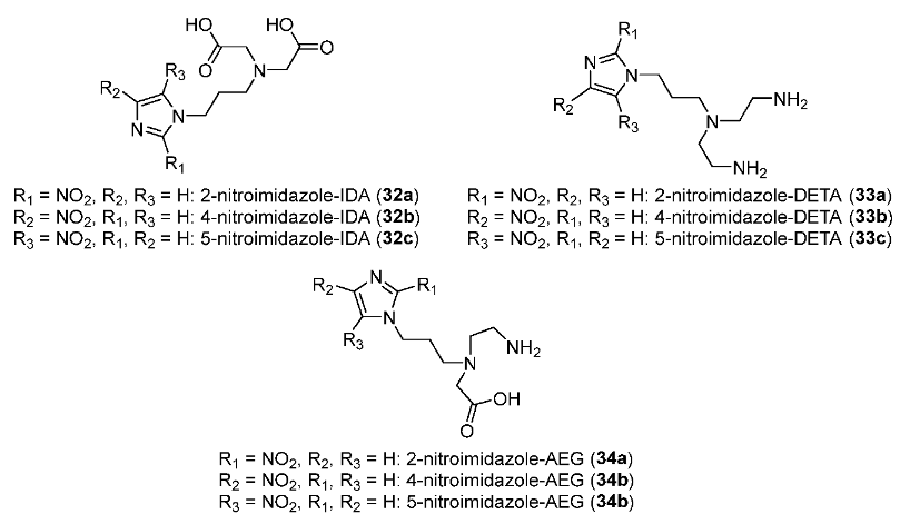 Pharmaceutics 15 01840 g015 Pharmaceutics 15 01840 g015