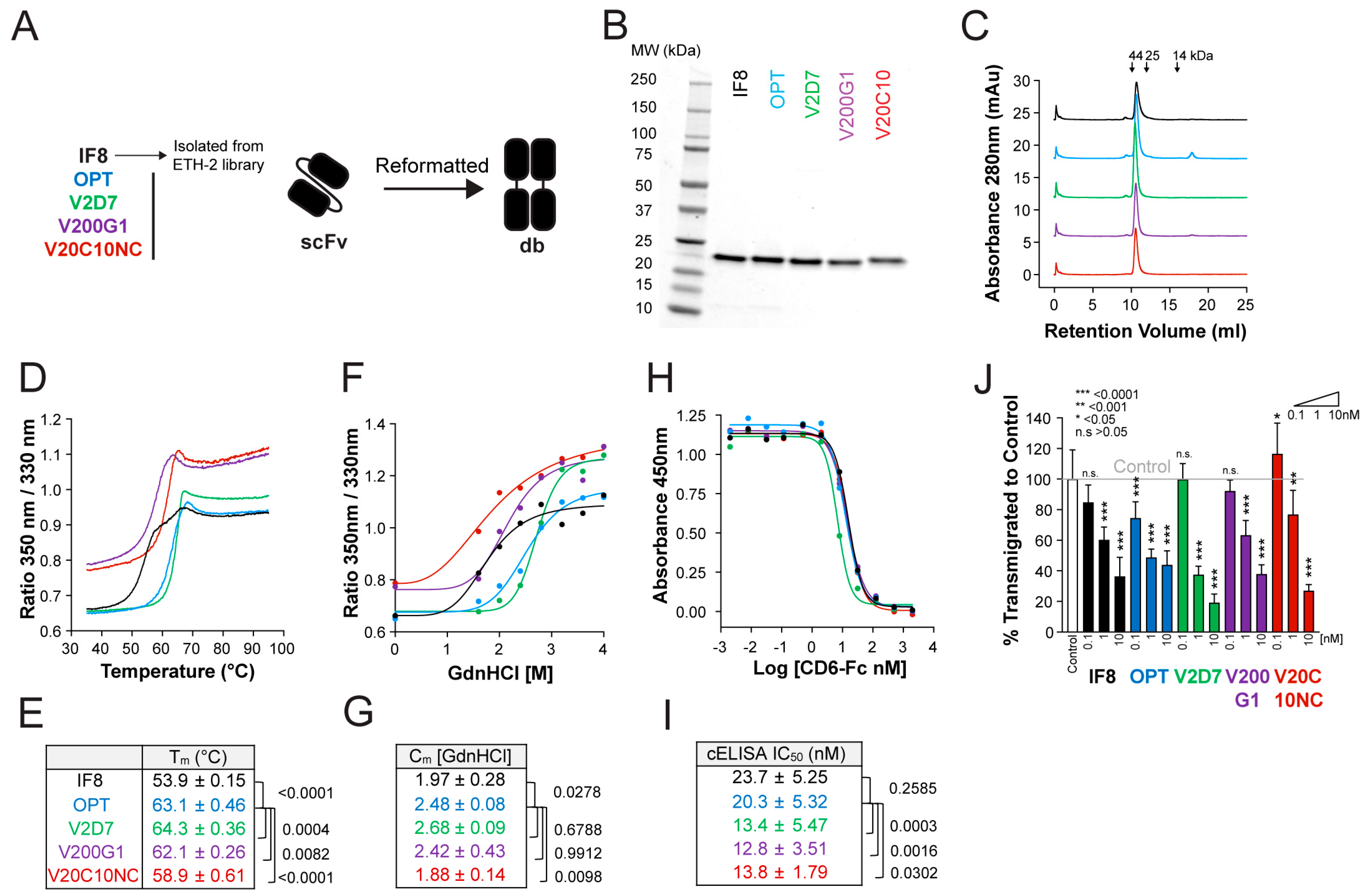 Pharmaceutics 15 01841 g003