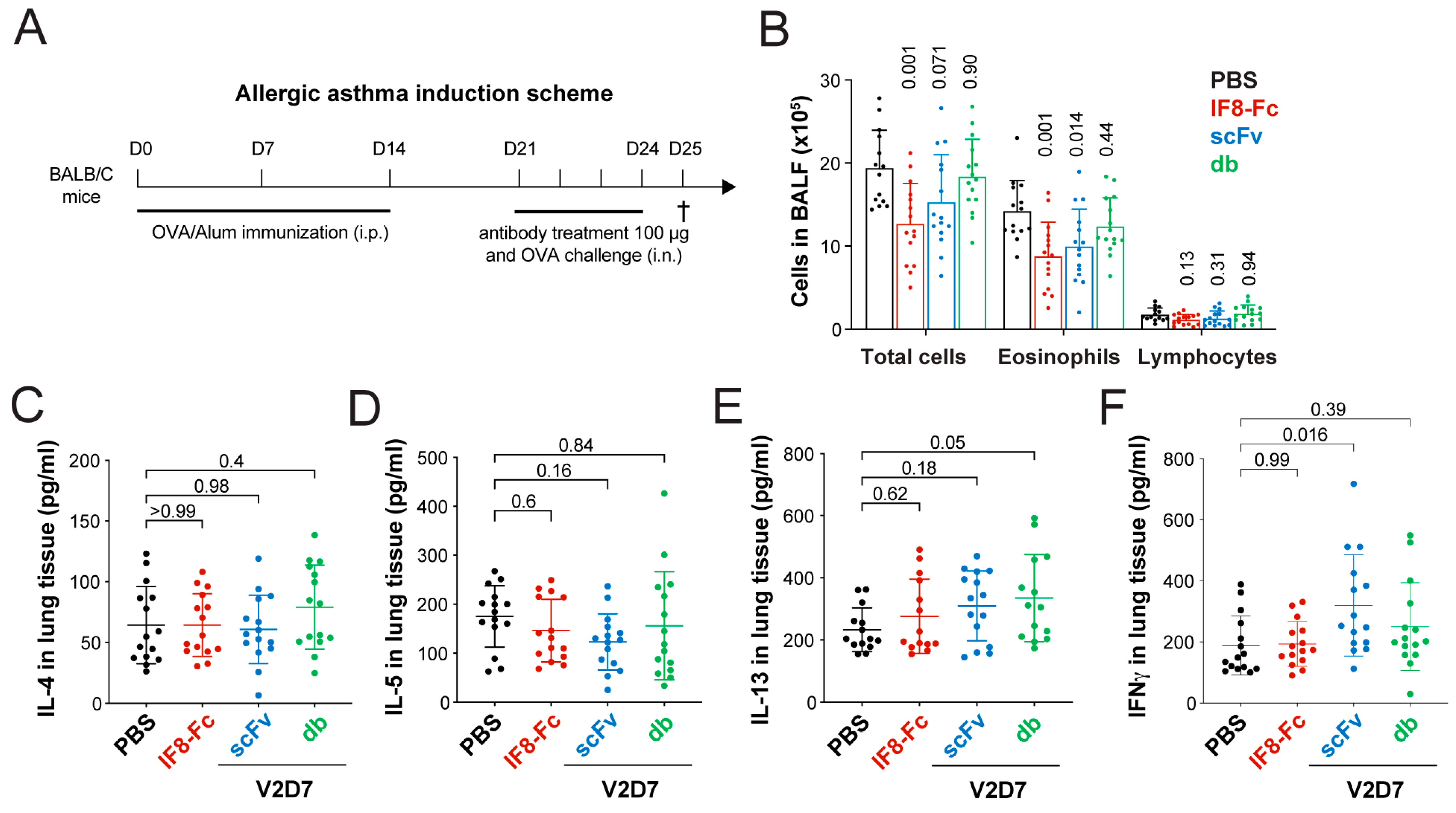 Pharmaceutics 15 01841 g005