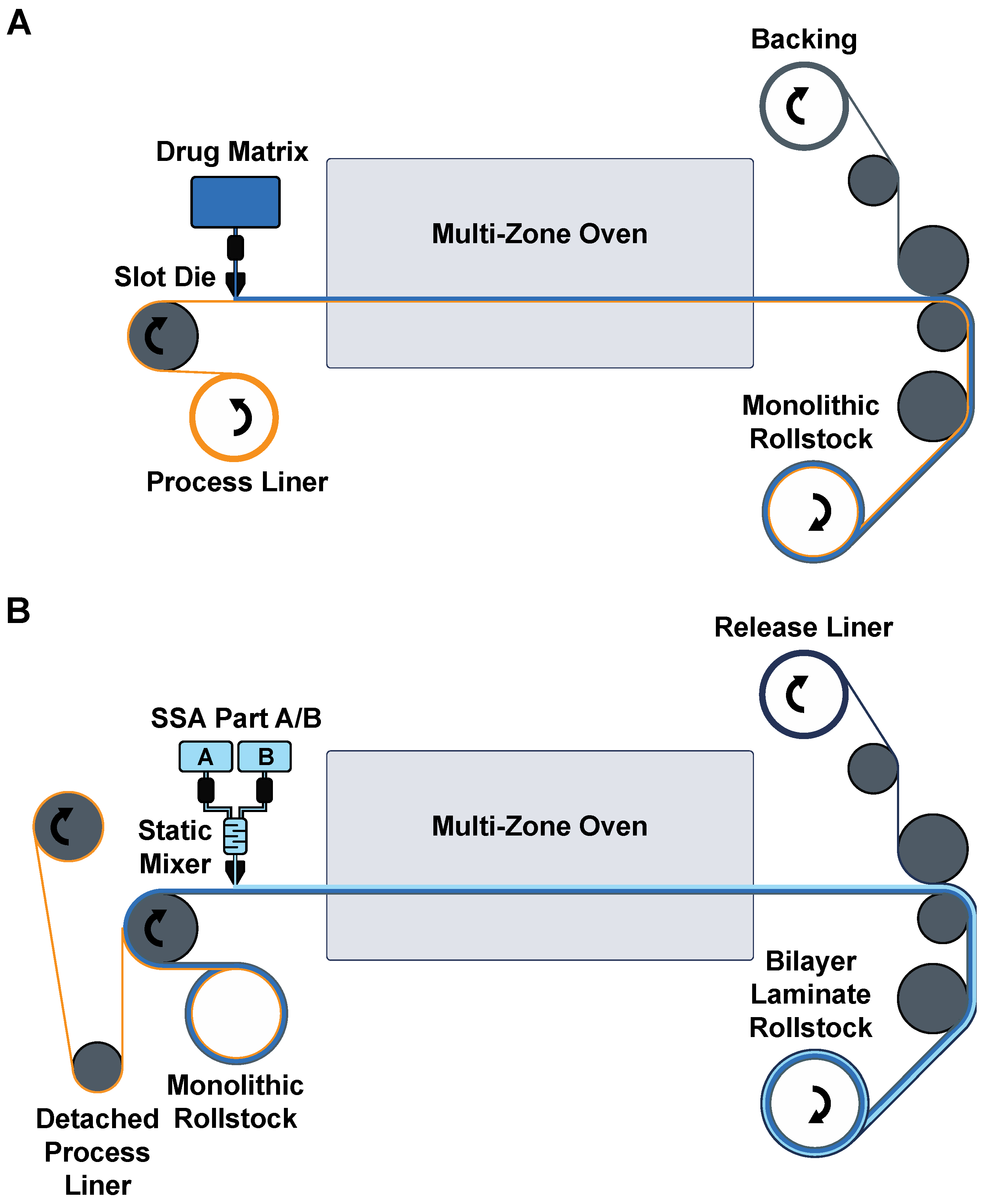 Pharmaceutics 15 01842 g007