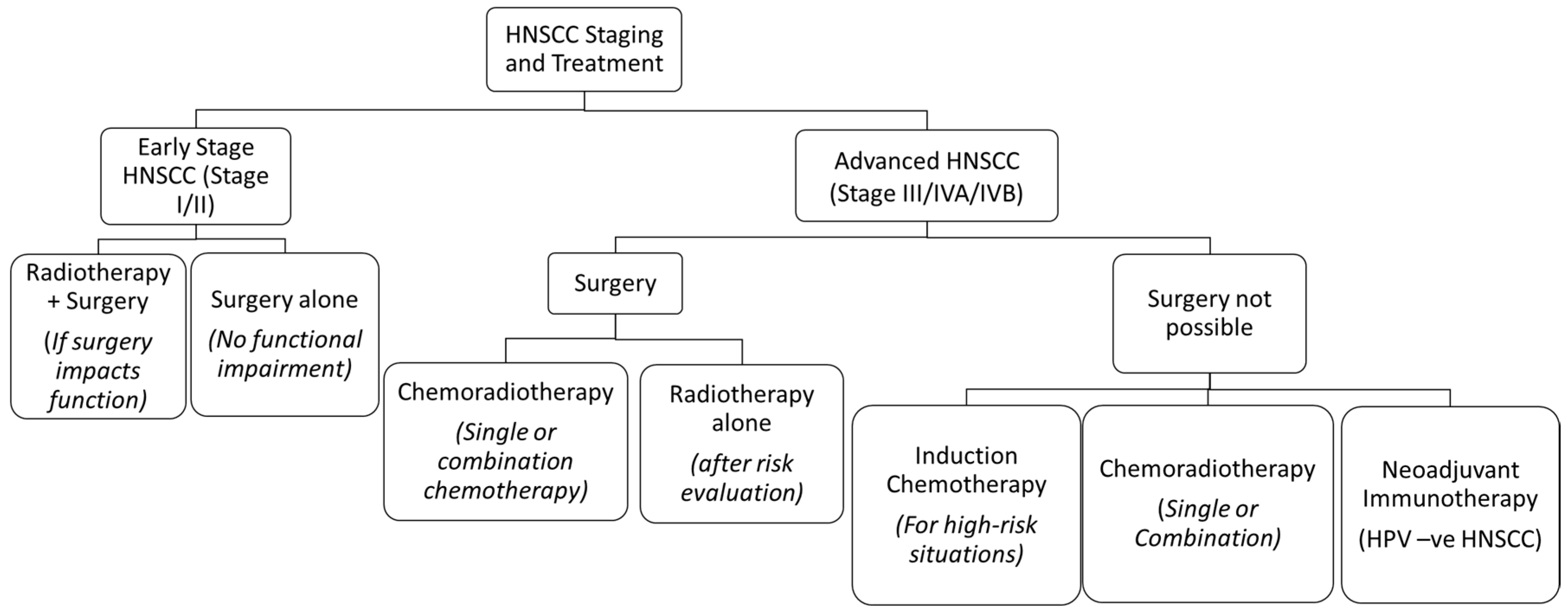 Pharmaceutics 15 01844 g001 Pharmaceutics 15 01844 g001