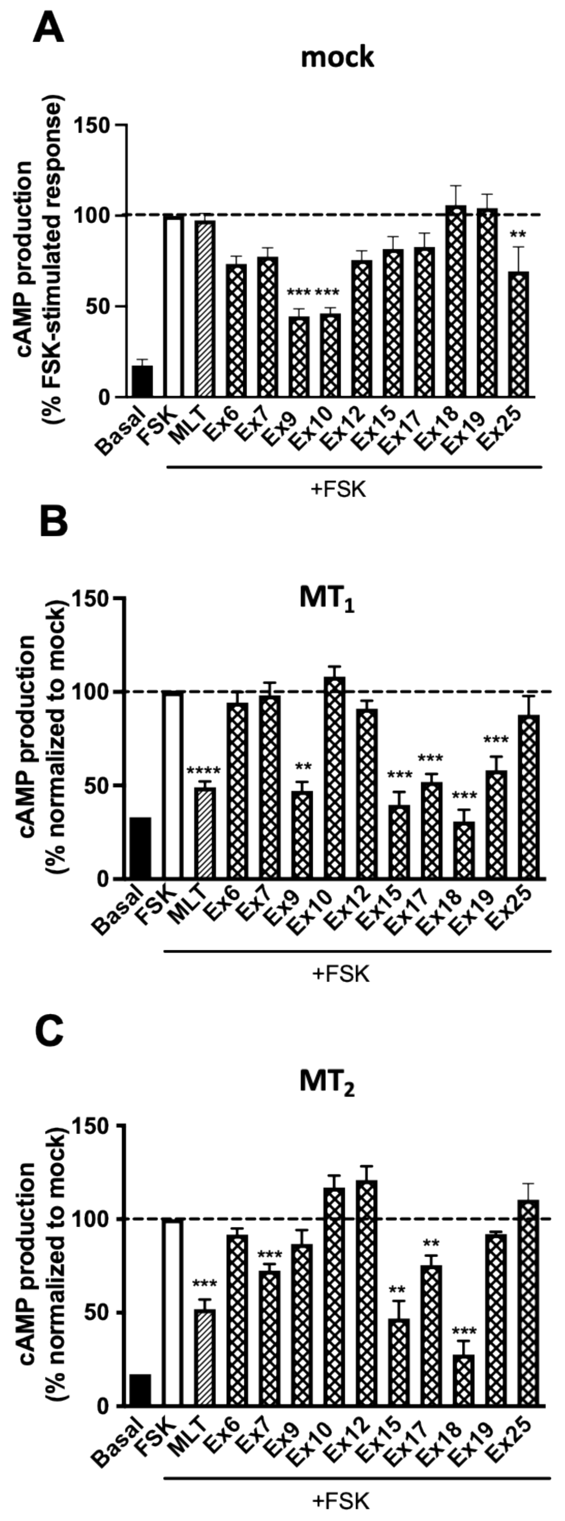 Pharmaceutics 15 01845 g002