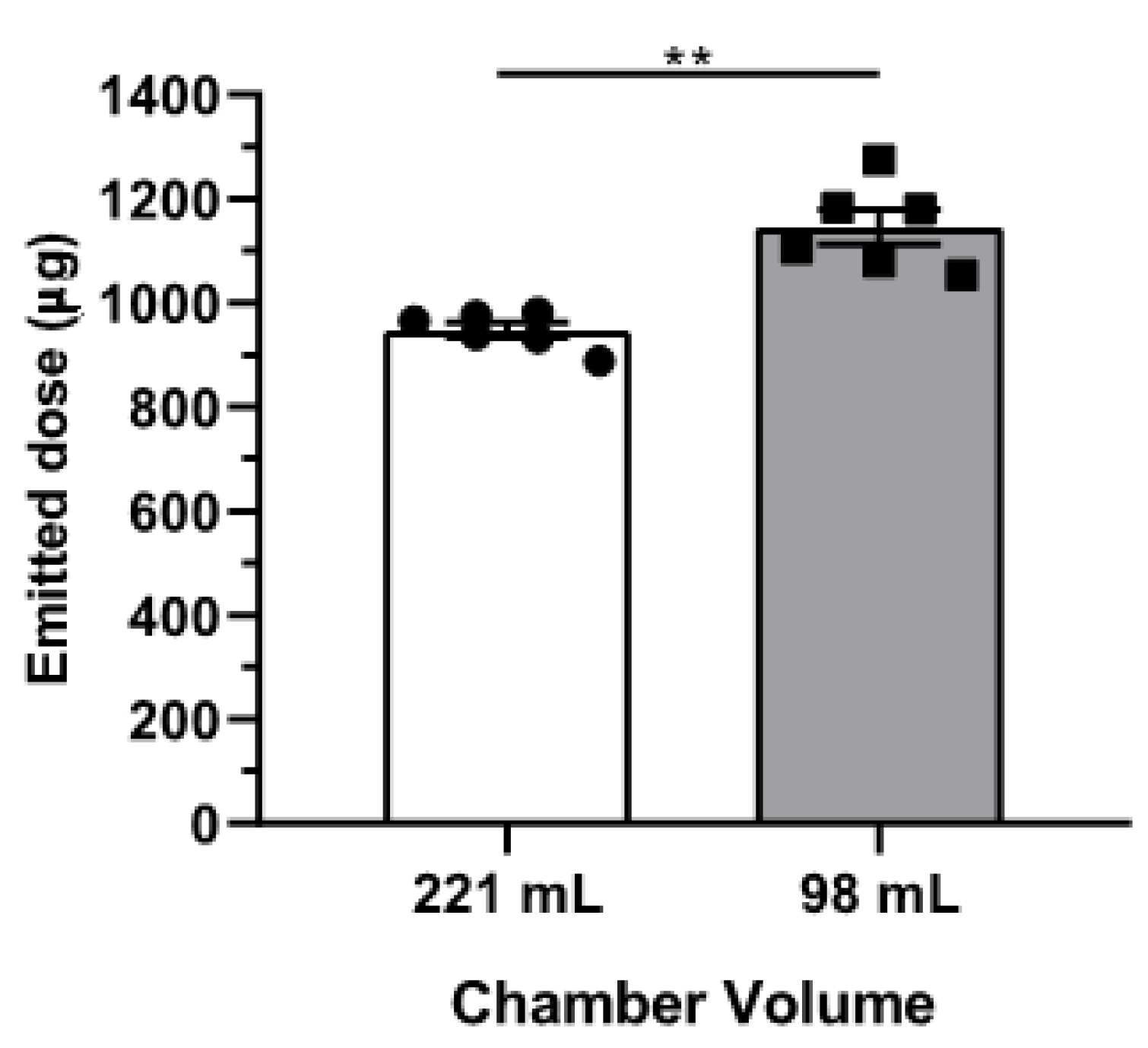 Pharmaceutics 15 01847 g004