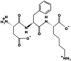 Pharmaceutics 15 01848 i004