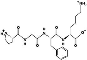 Pharmaceutics 15 01848 i007