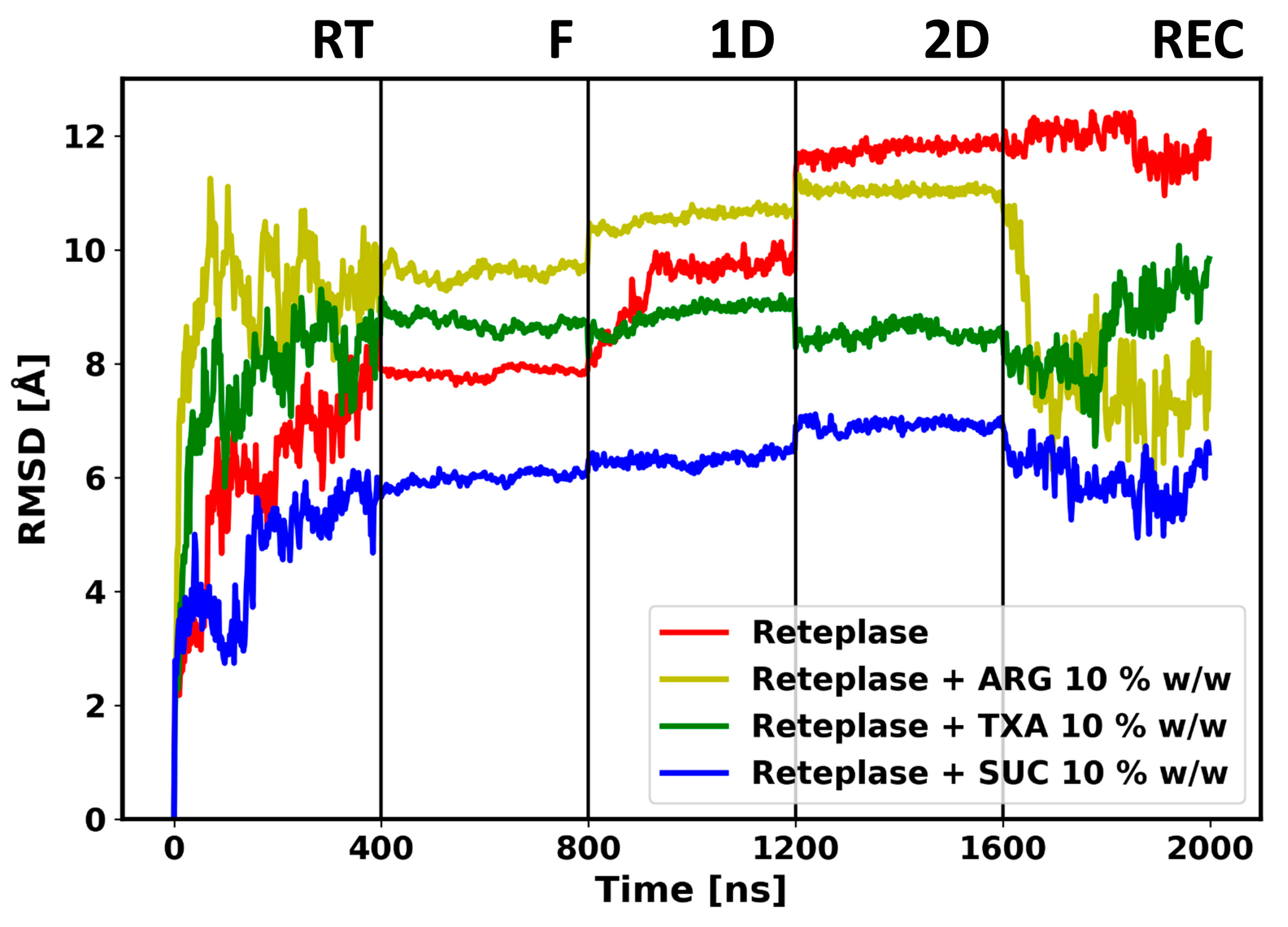 Pharmaceutics 15 01854 g004 Pharmaceutics 15 01854 g004