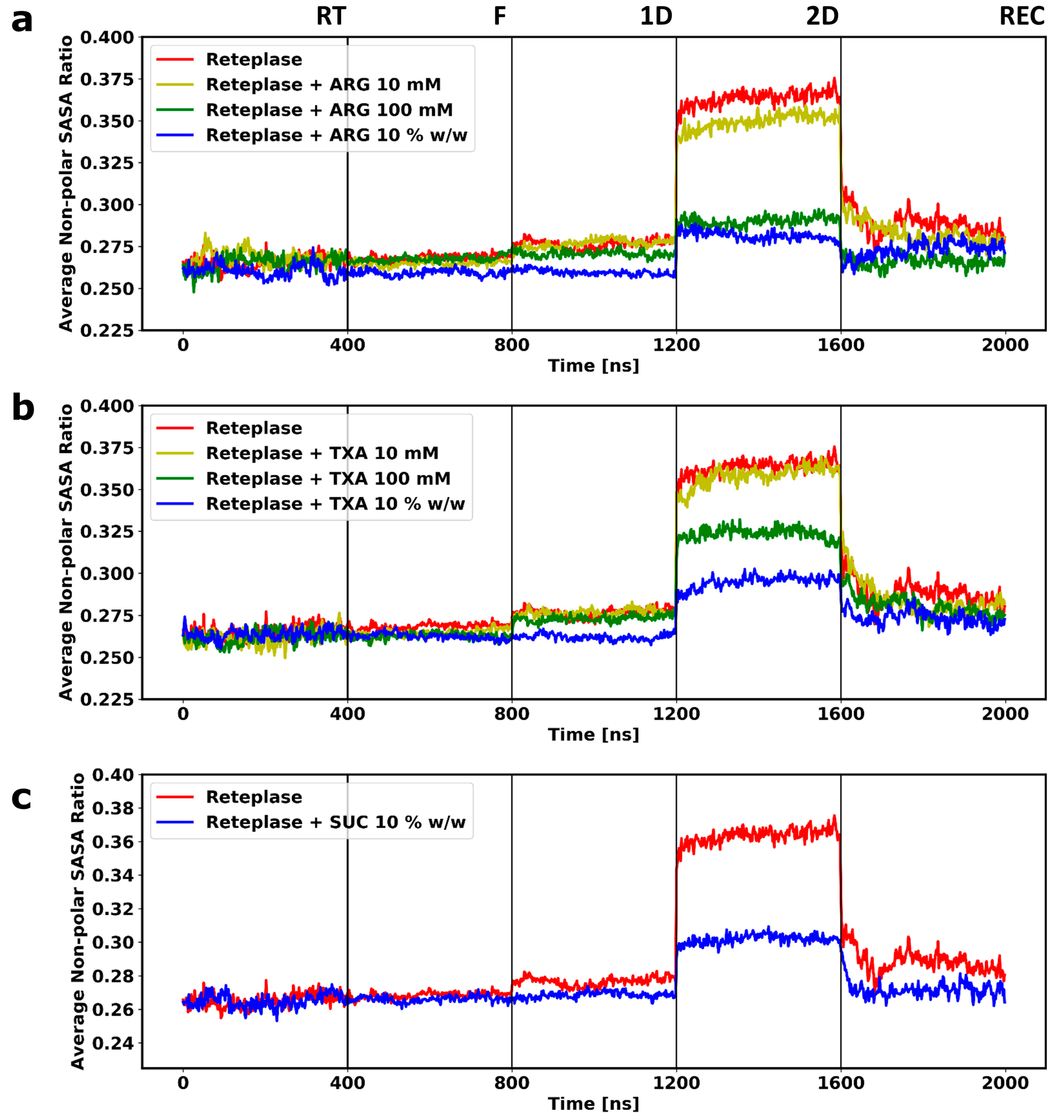 Pharmaceutics 15 01854 g006 Pharmaceutics 15 01854 g006
