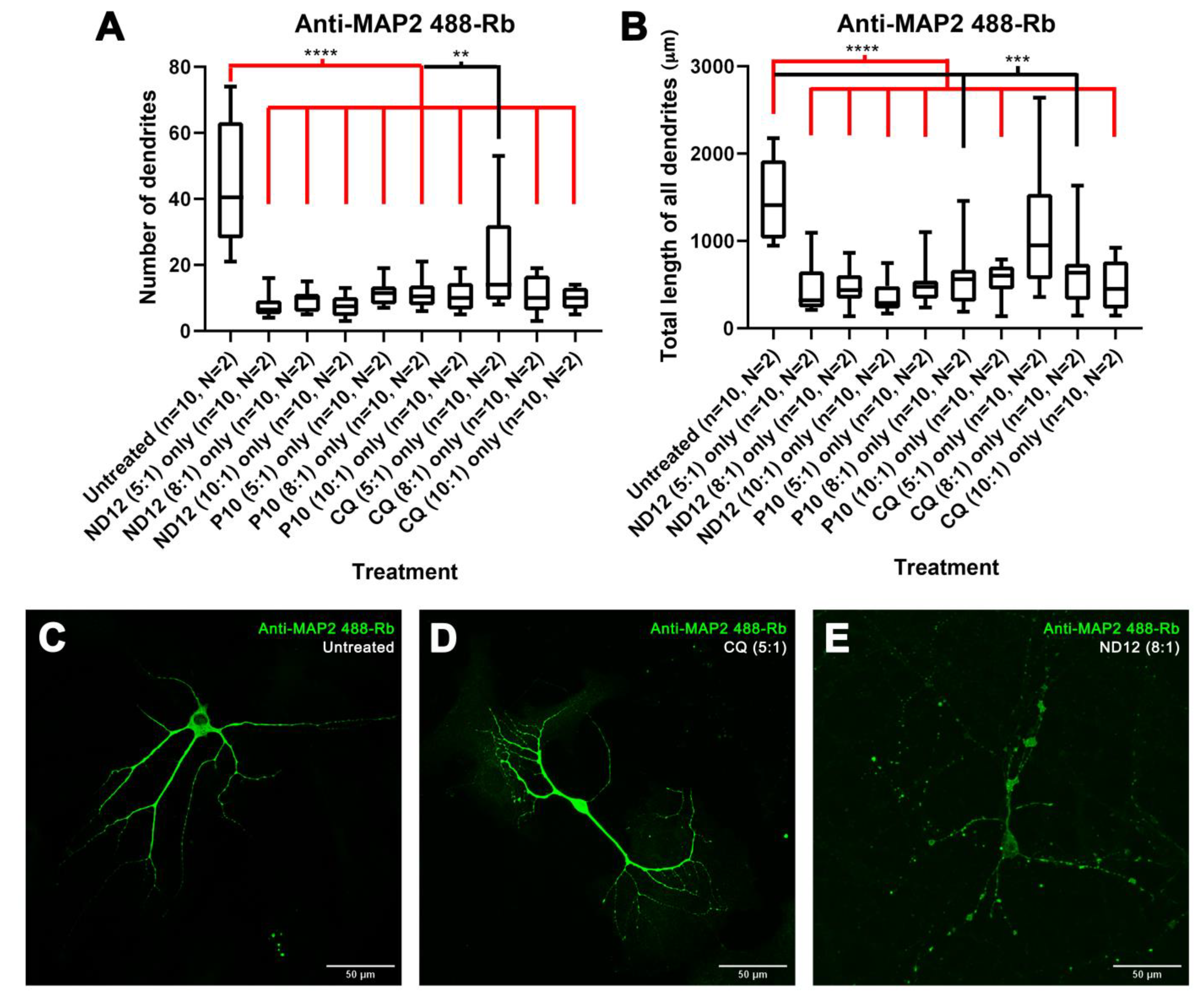 Pharmaceutics 15 01860 g004 Pharmaceutics 15 01860 g004