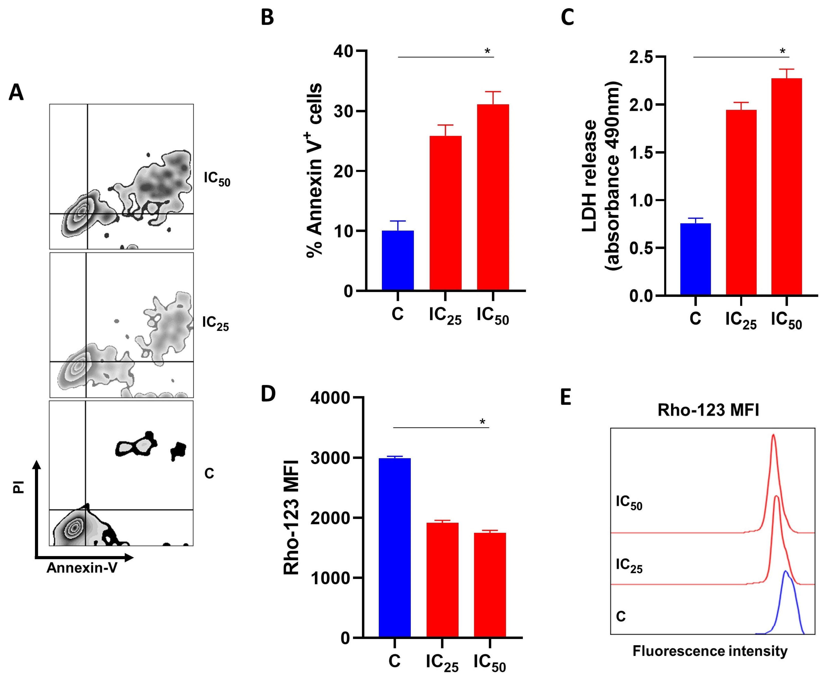 Pharmaceutics 15 01864 g002 Pharmaceutics 15 01864 g002