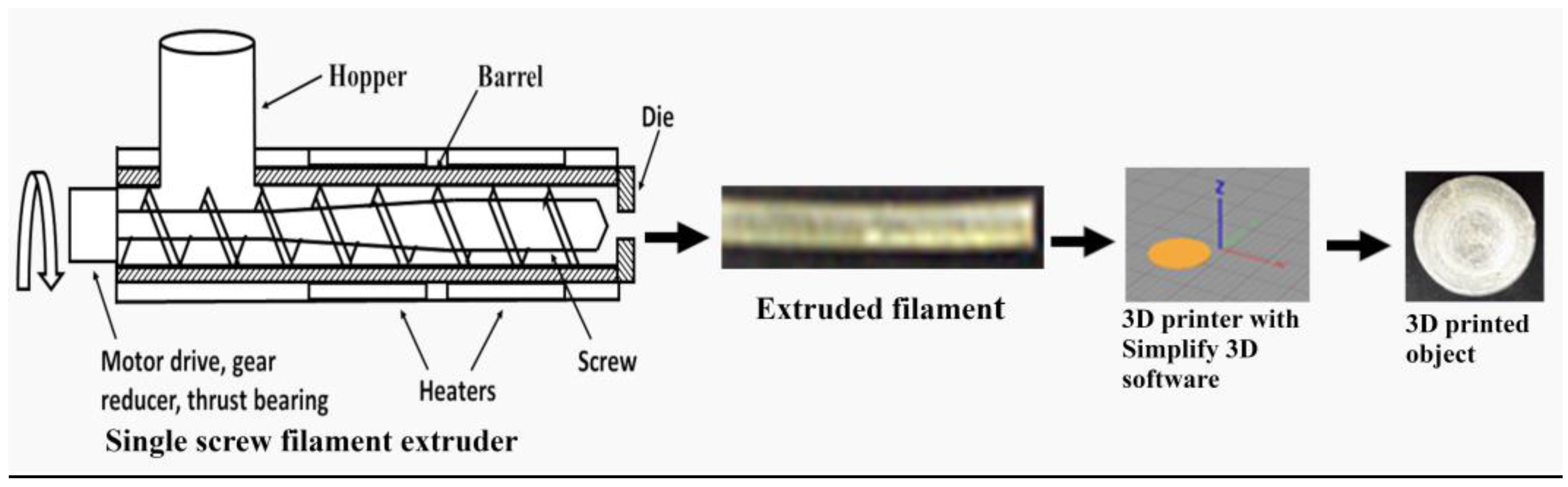 Pharmaceutics 15 01867 g001