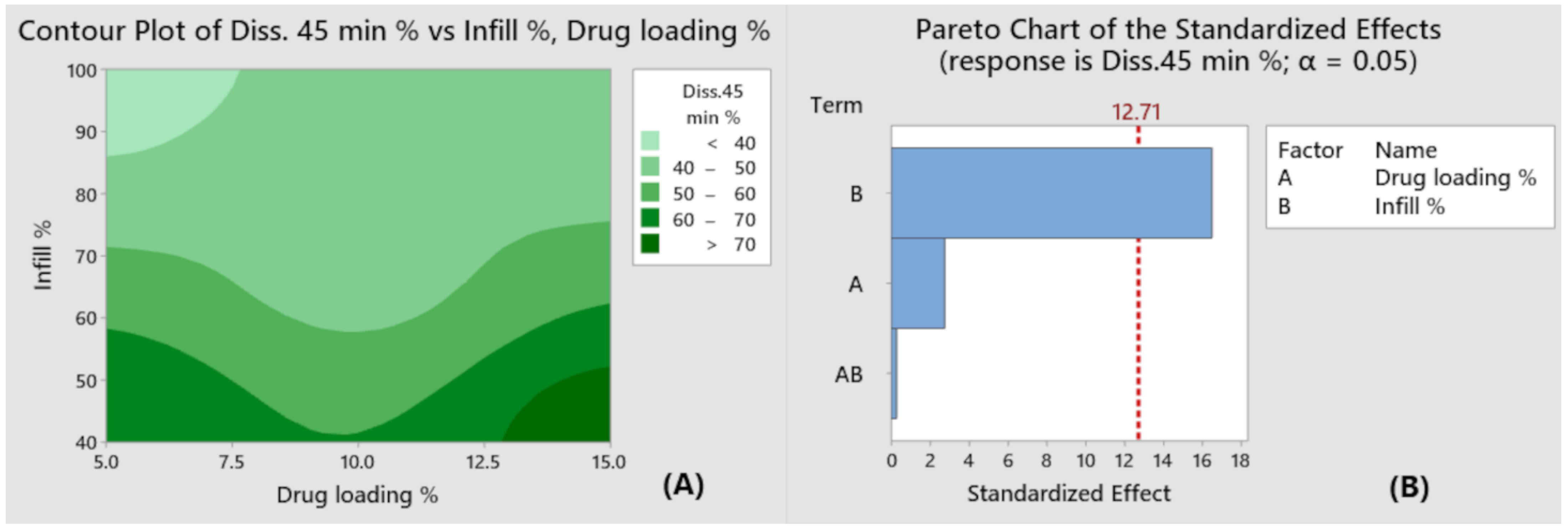 Pharmaceutics 15 01867 g009