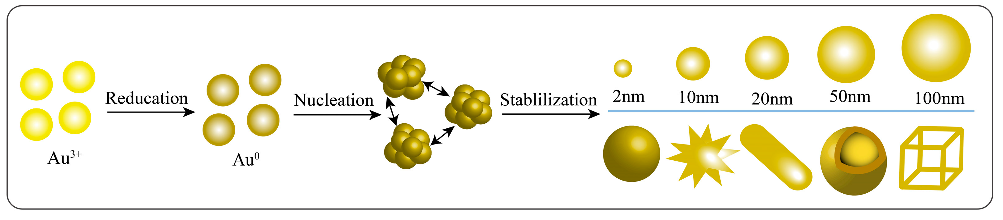 Pharmaceutics 15 01868 g001 Pharmaceutics 15 01868 g001