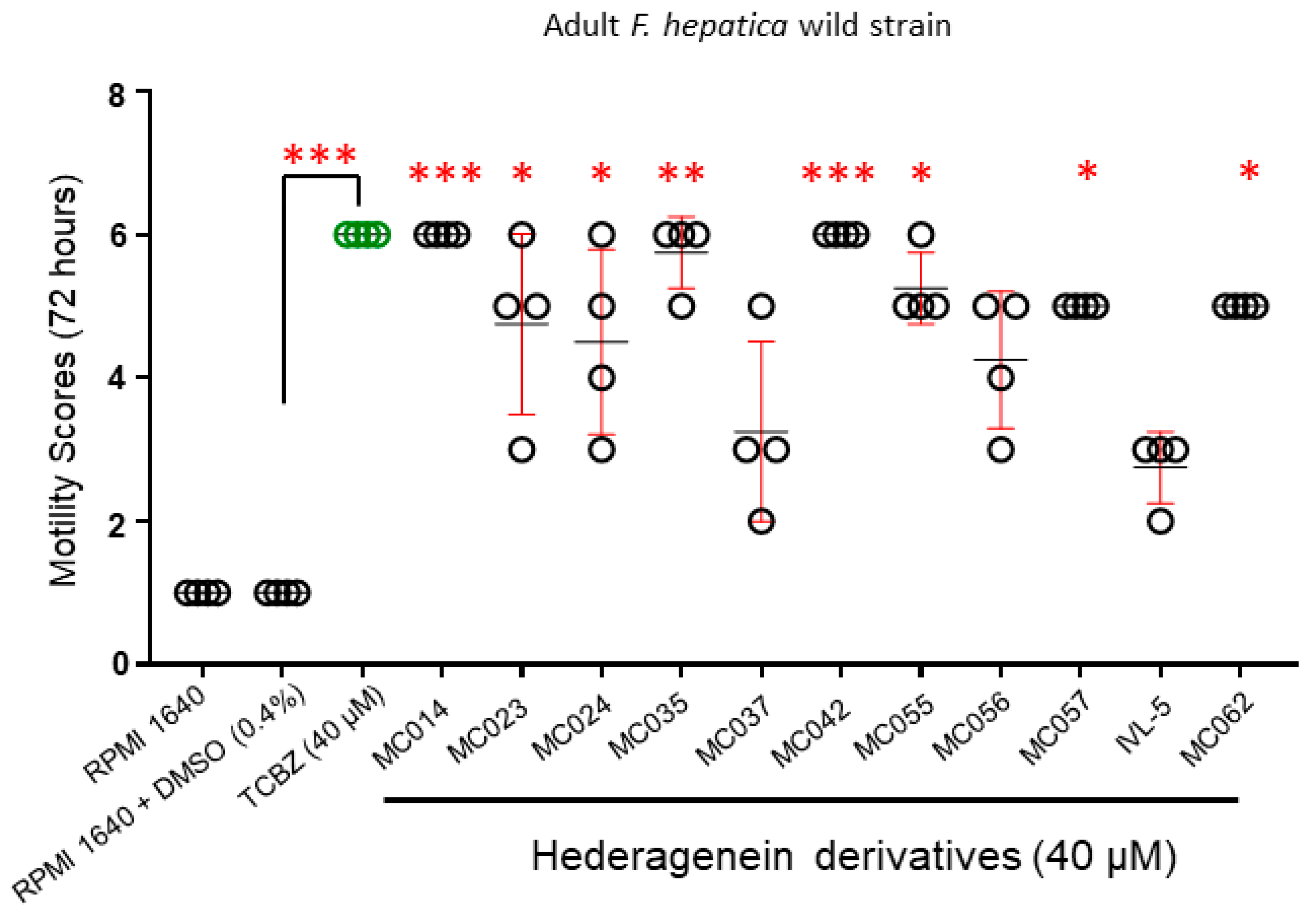 Pharmaceutics 15 01869 g004