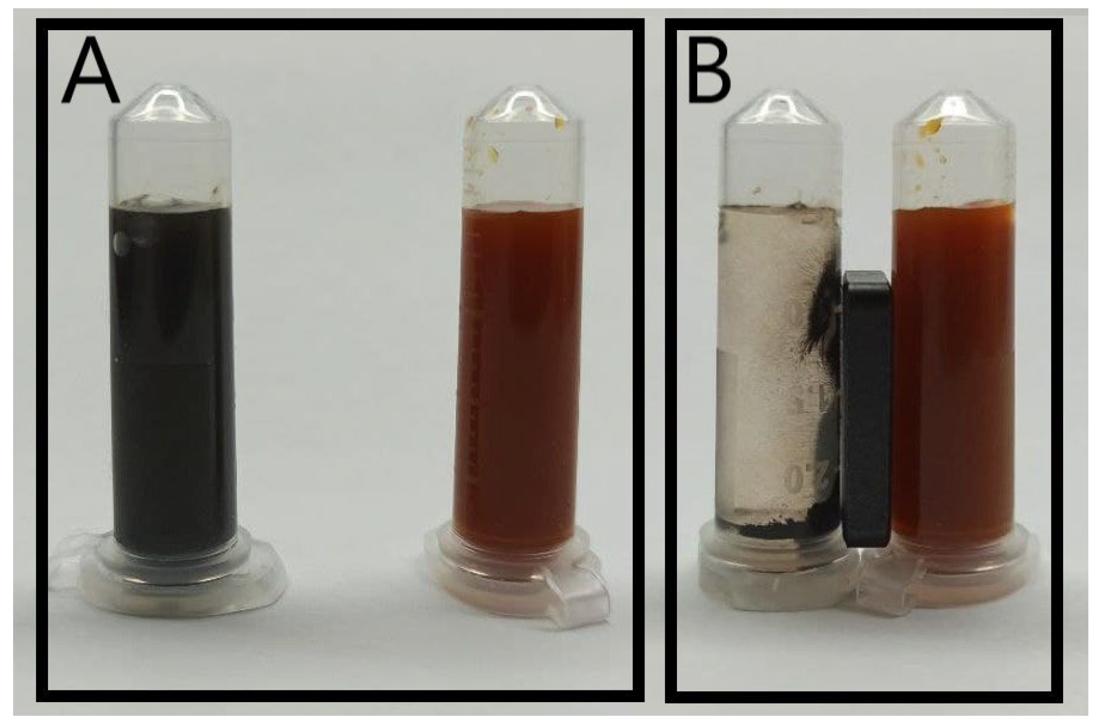 Pharmaceutics 15 01871 g001 Pharmaceutics 15 01871 g001