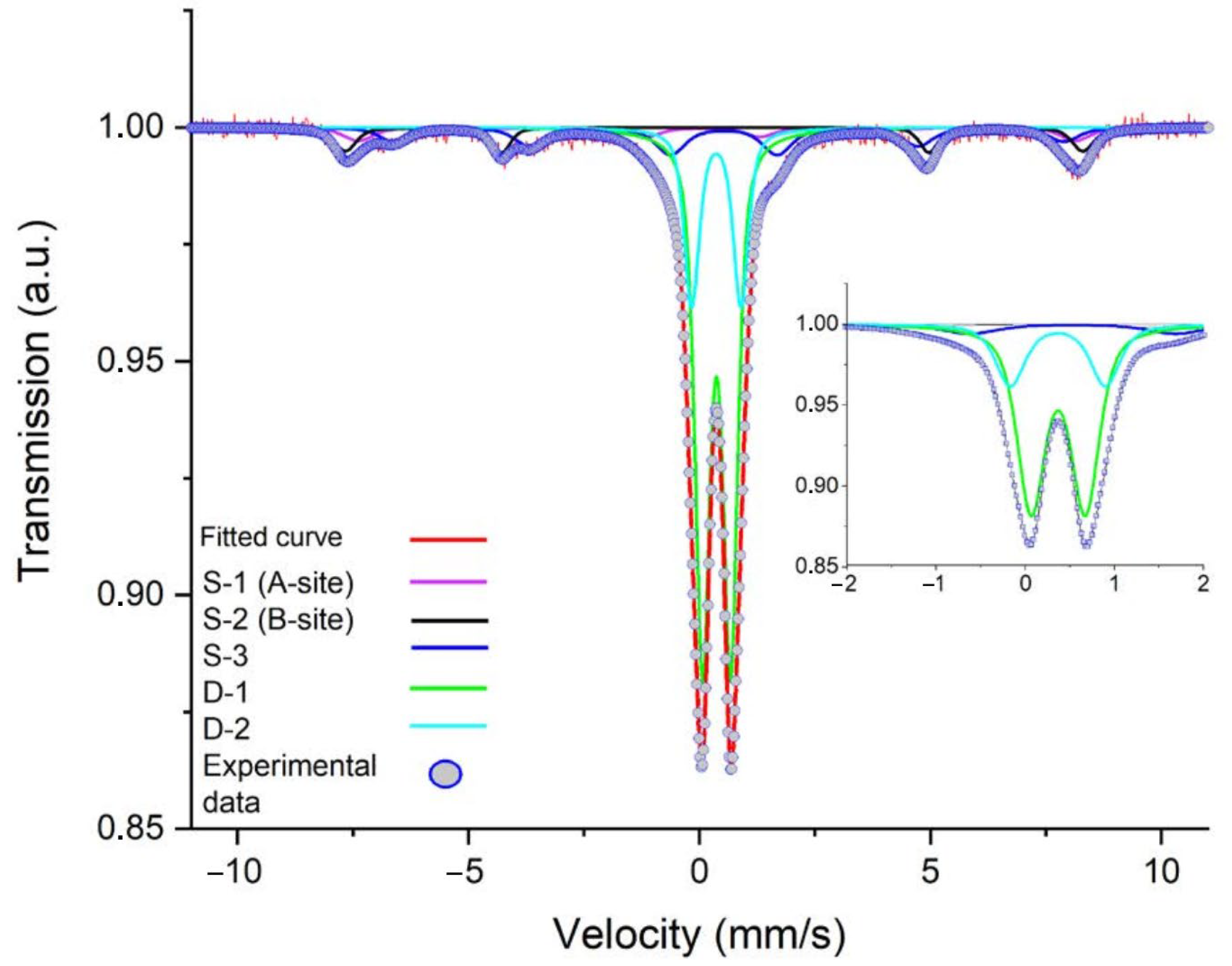 Pharmaceutics 15 01871 g003 Pharmaceutics 15 01871 g003