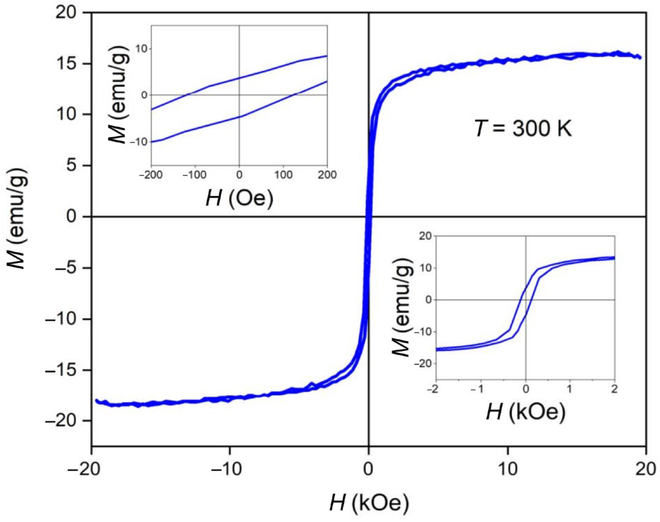 Pharmaceutics 15 01871 g009 Pharmaceutics 15 01871 g009