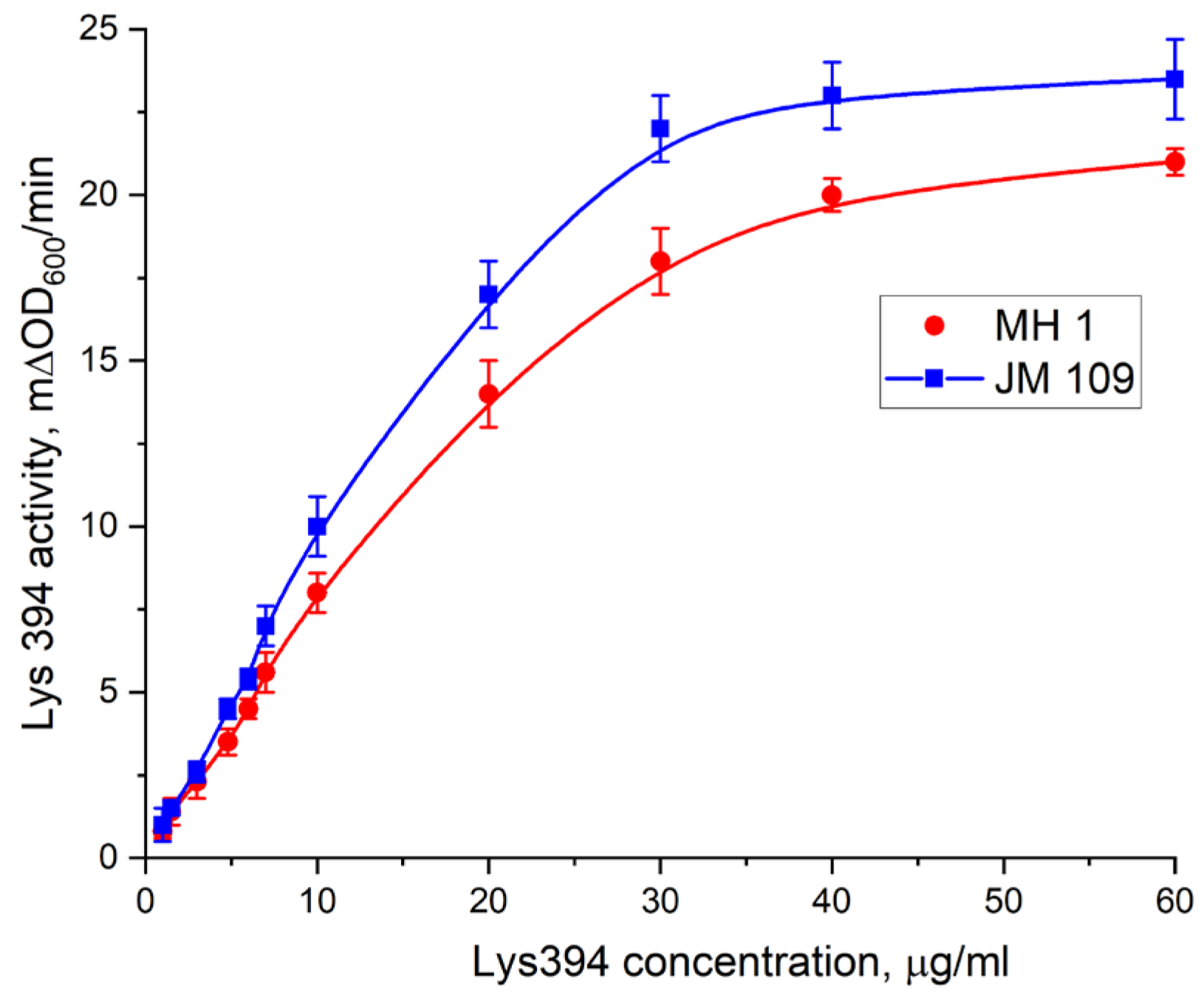 Pharmaceutics 15 01871 g011 Pharmaceutics 15 01871 g011