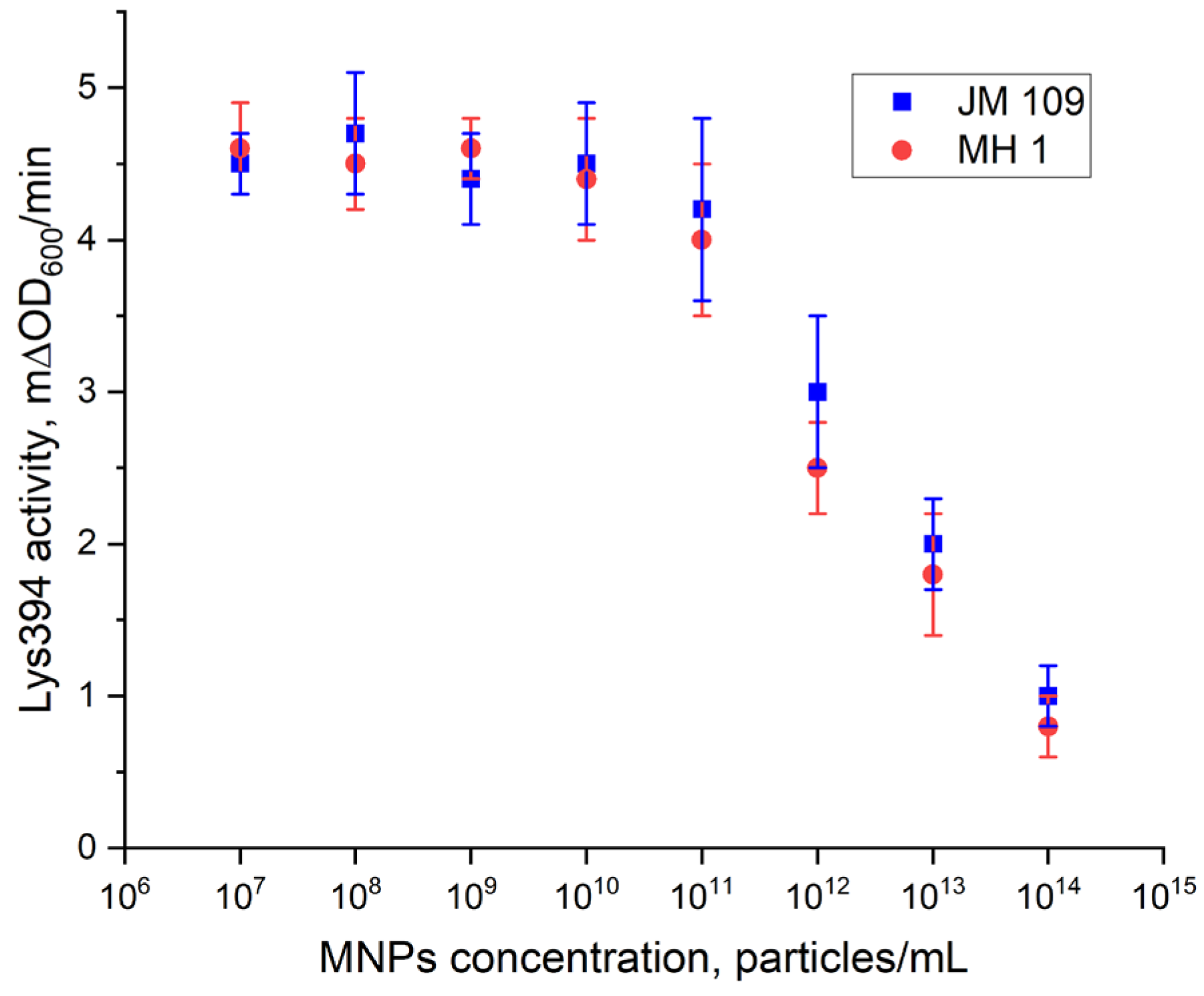 Pharmaceutics 15 01871 g012 Pharmaceutics 15 01871 g012