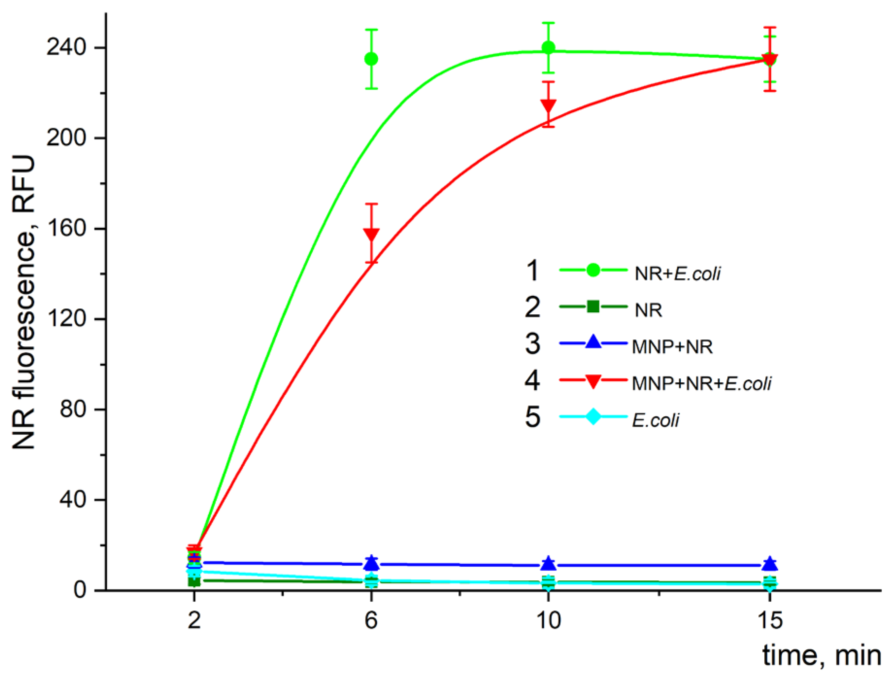 Pharmaceutics 15 01871 g017 Pharmaceutics 15 01871 g017