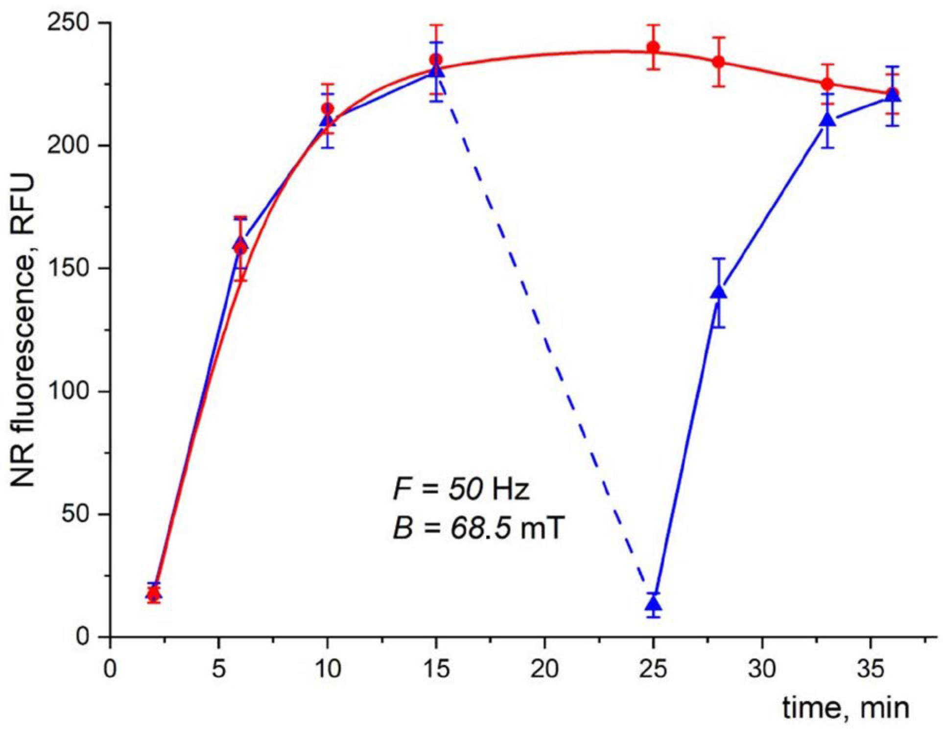 Pharmaceutics 15 01871 g018 Pharmaceutics 15 01871 g018