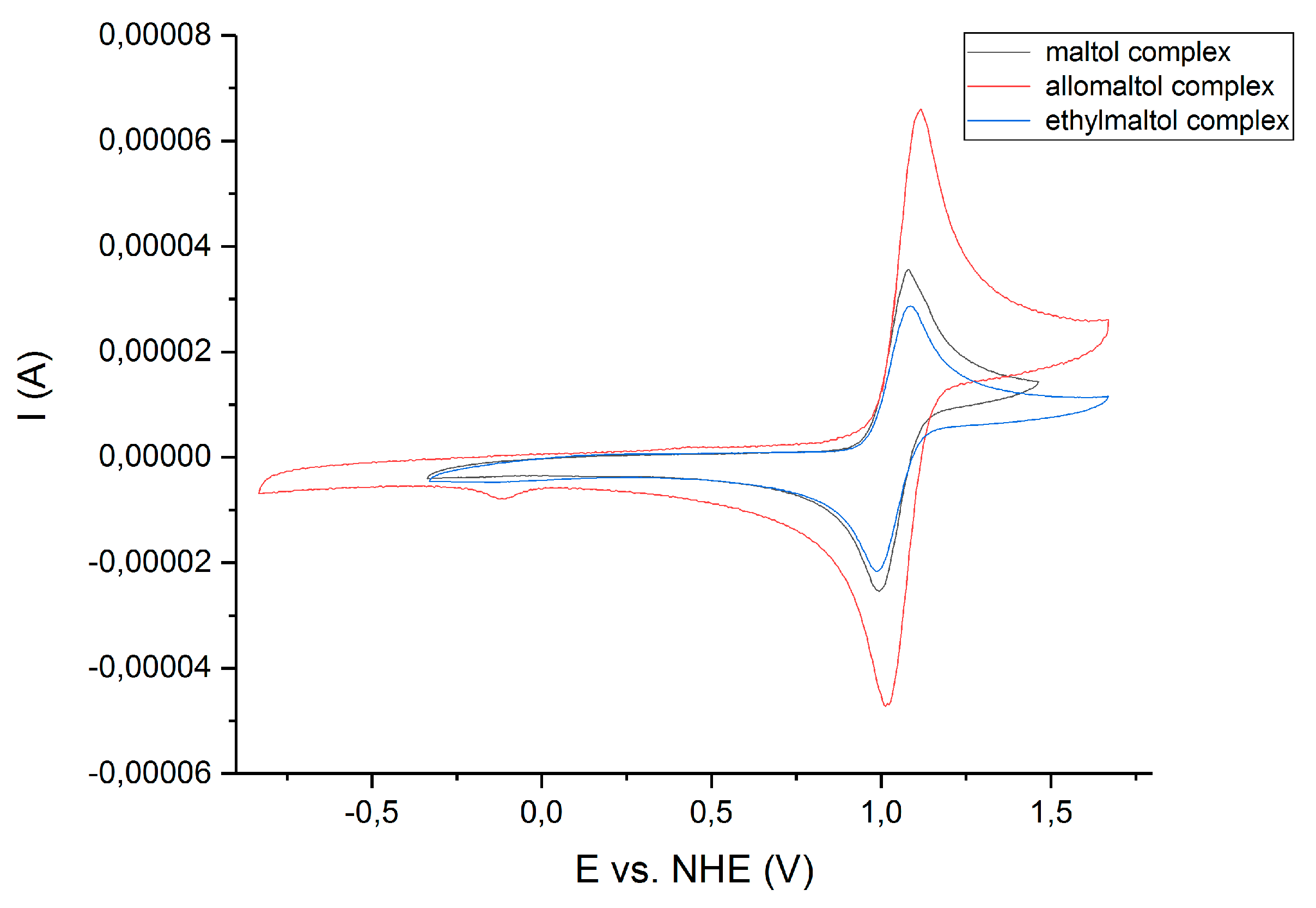 Pharmaceutics 15 01875 g003