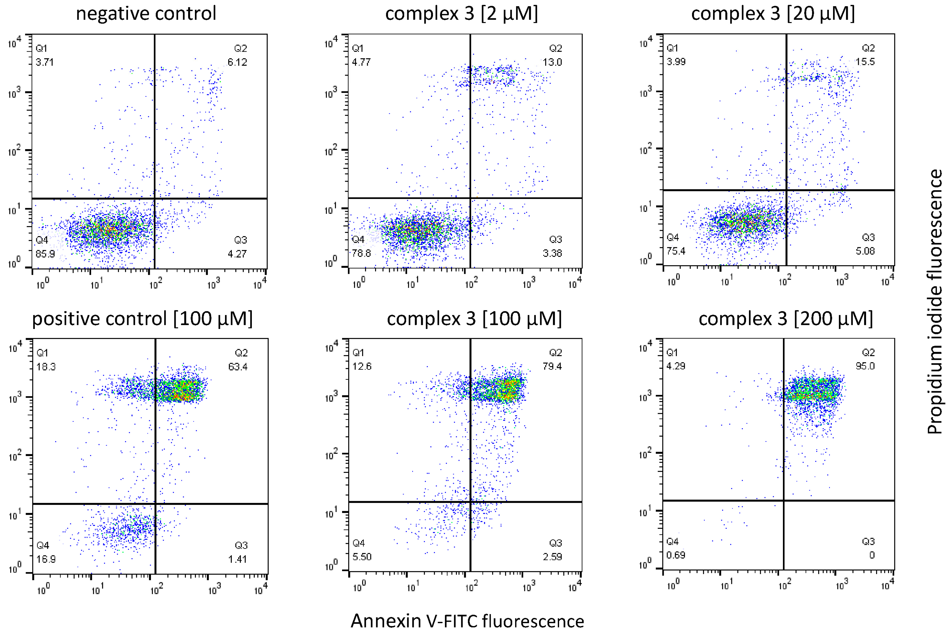 Pharmaceutics 15 01875 g008