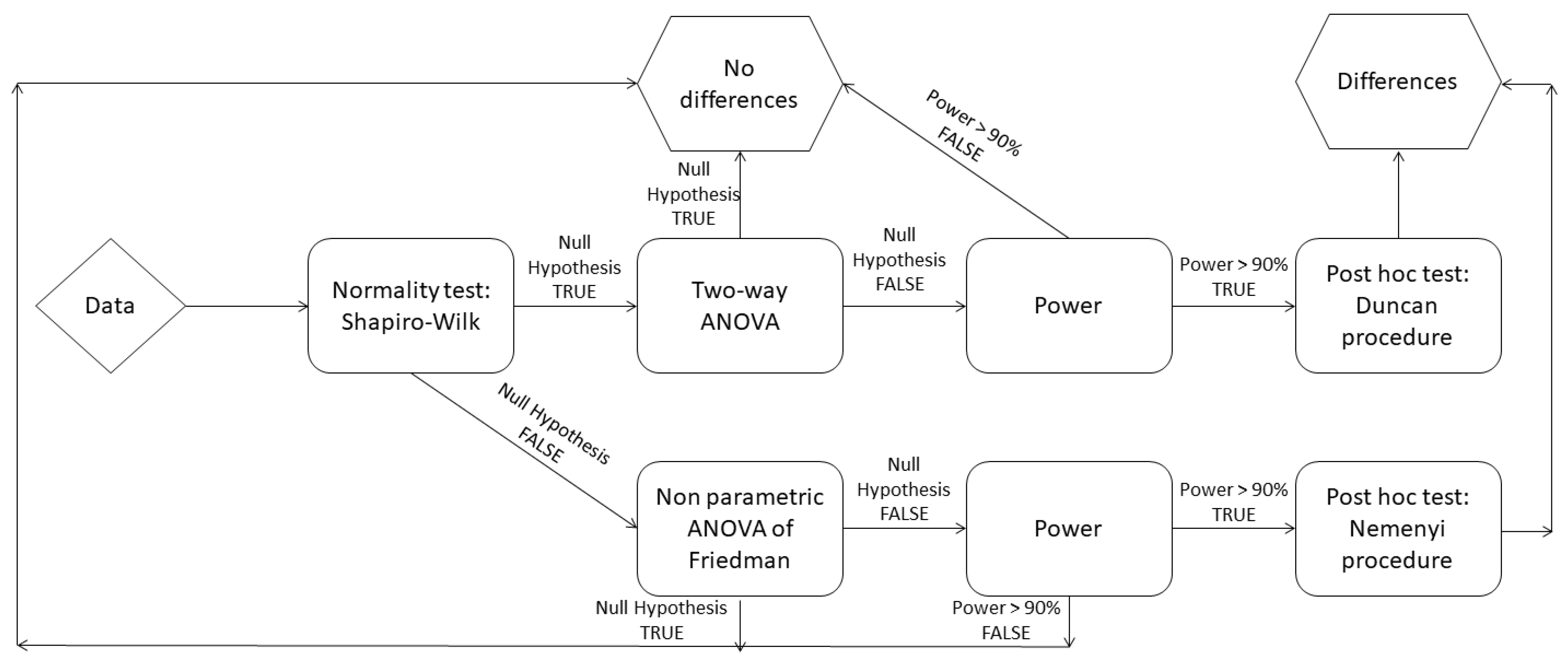 Pharmaceutics 15 01879 g001 Pharmaceutics 15 01879 g001
