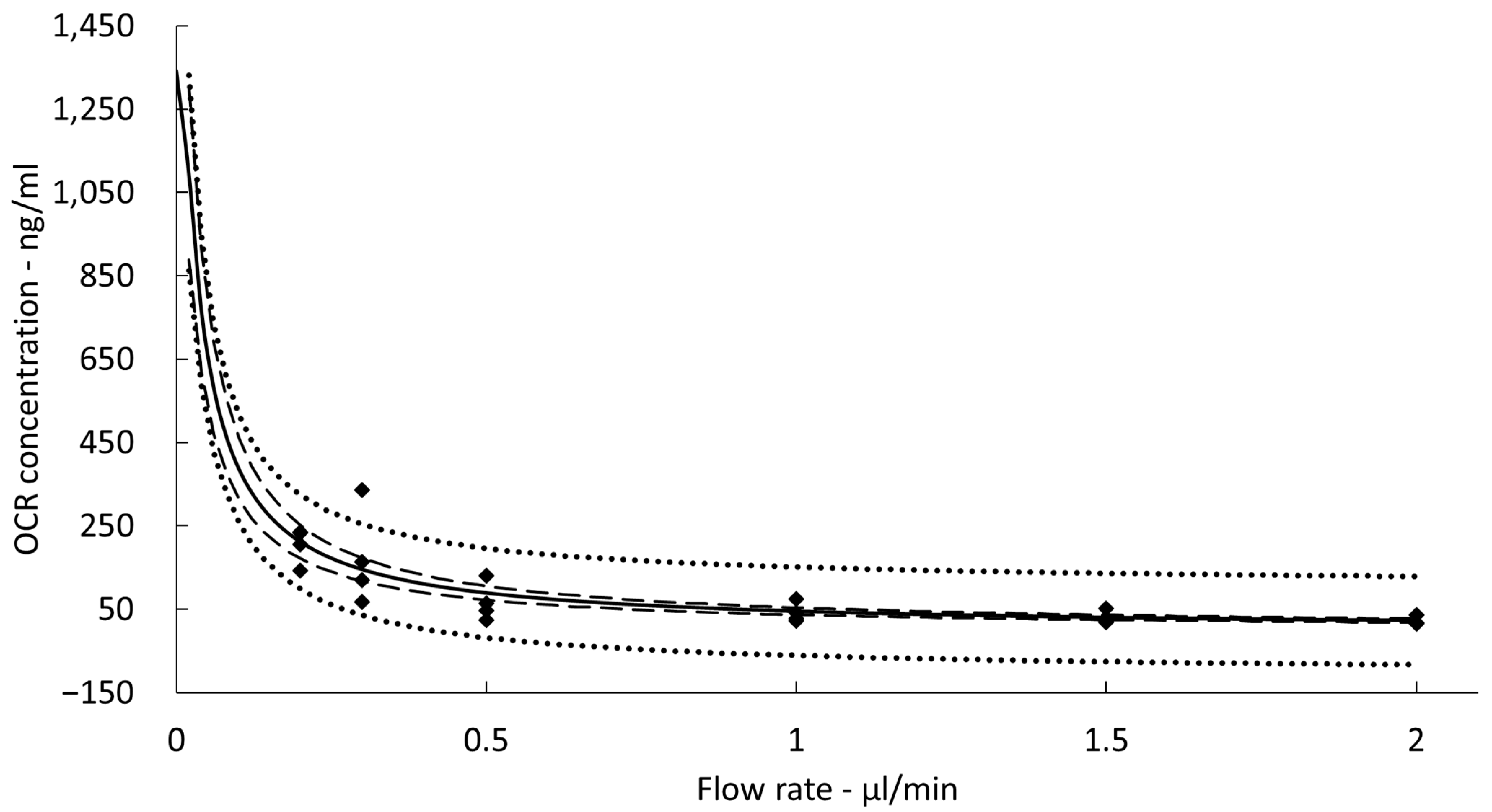 Pharmaceutics 15 01880 g001