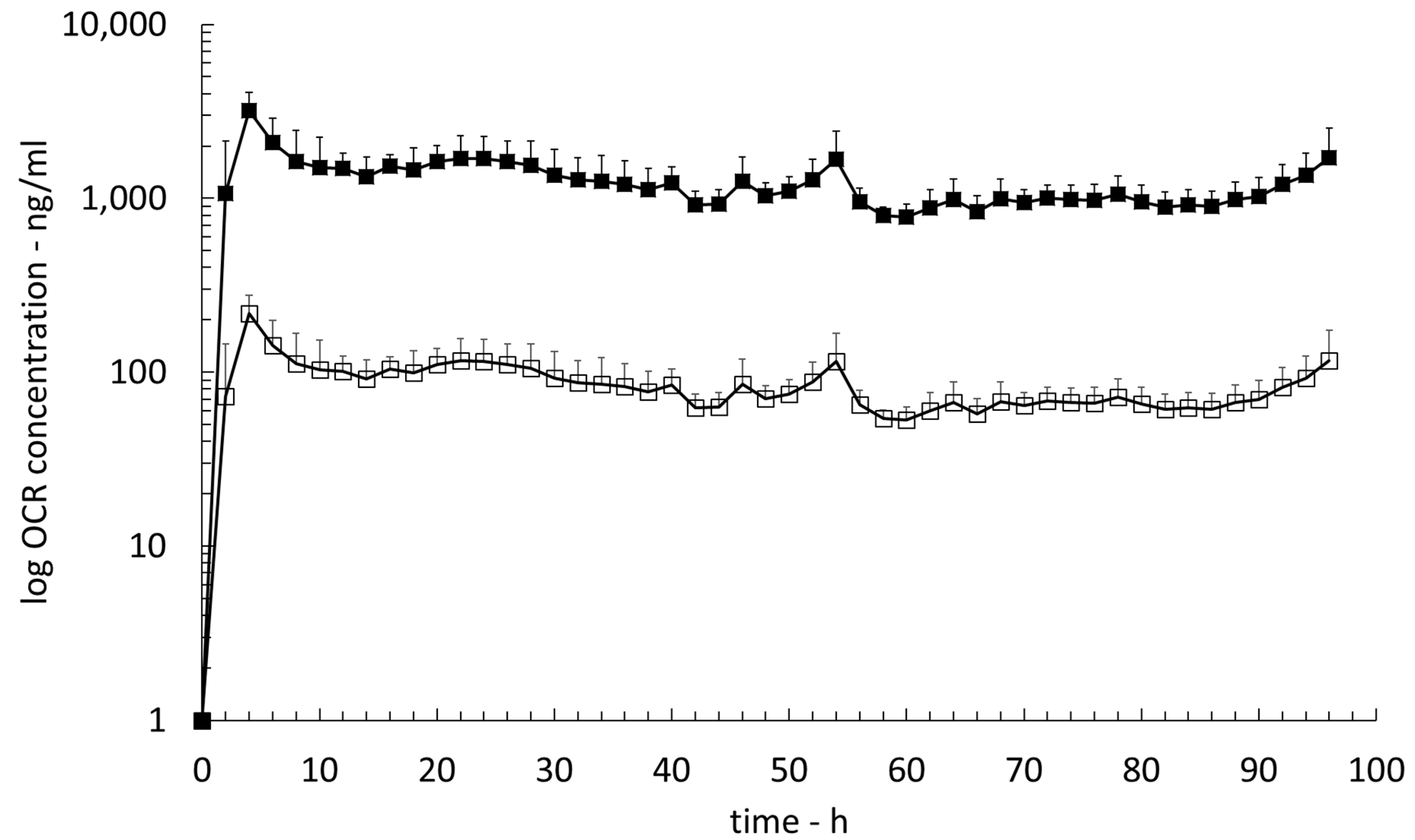Pharmaceutics 15 01880 g002