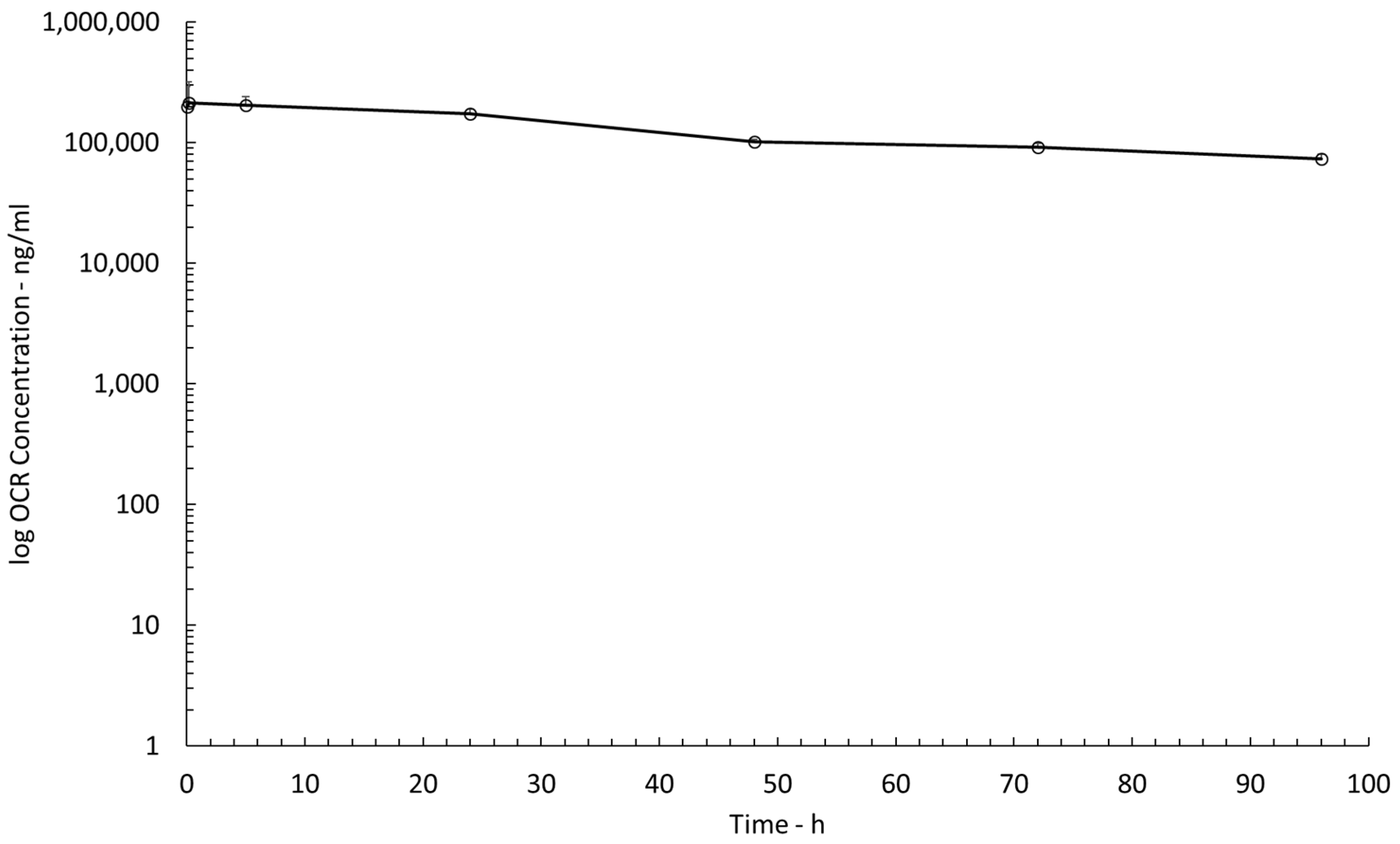 Pharmaceutics 15 01880 g004