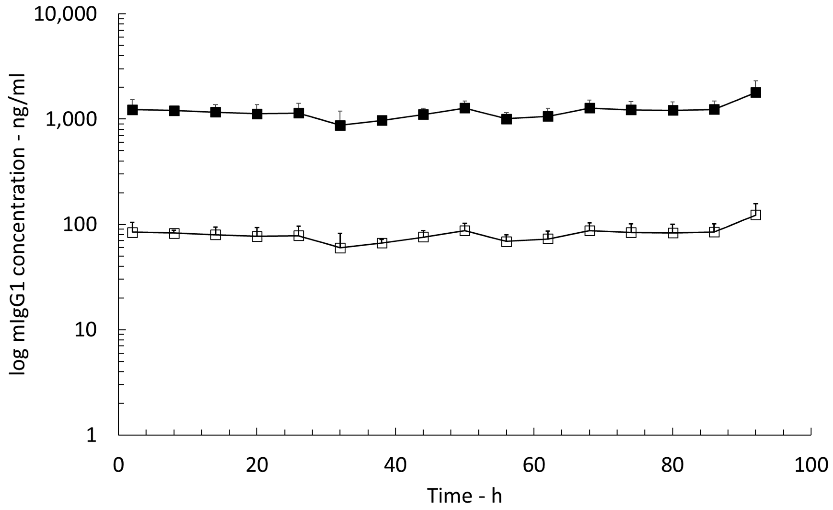 Pharmaceutics 15 01880 g005