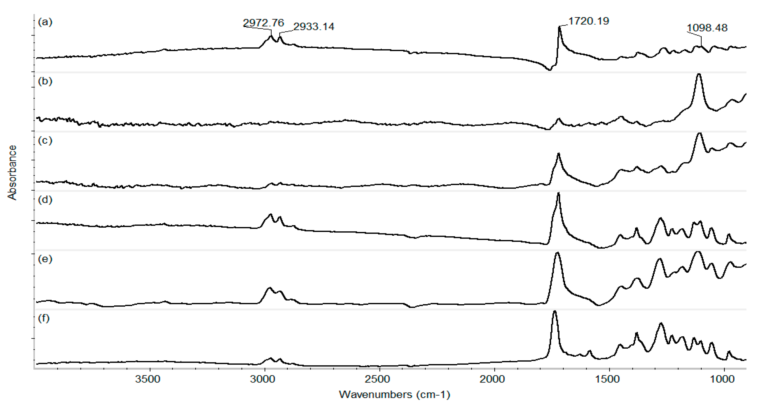 Pharmaceutics 15 01882 g006 Pharmaceutics 15 01882 g006
