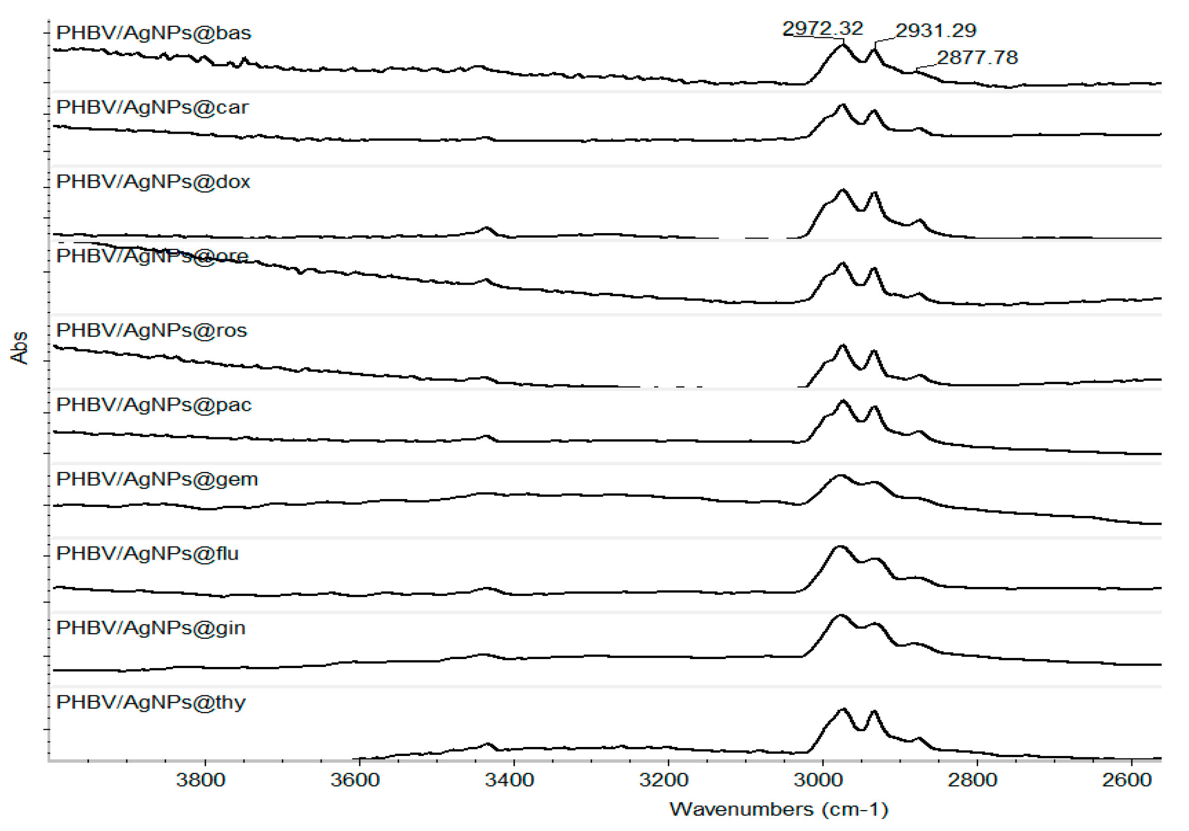 Pharmaceutics 15 01882 g009 Pharmaceutics 15 01882 g009
