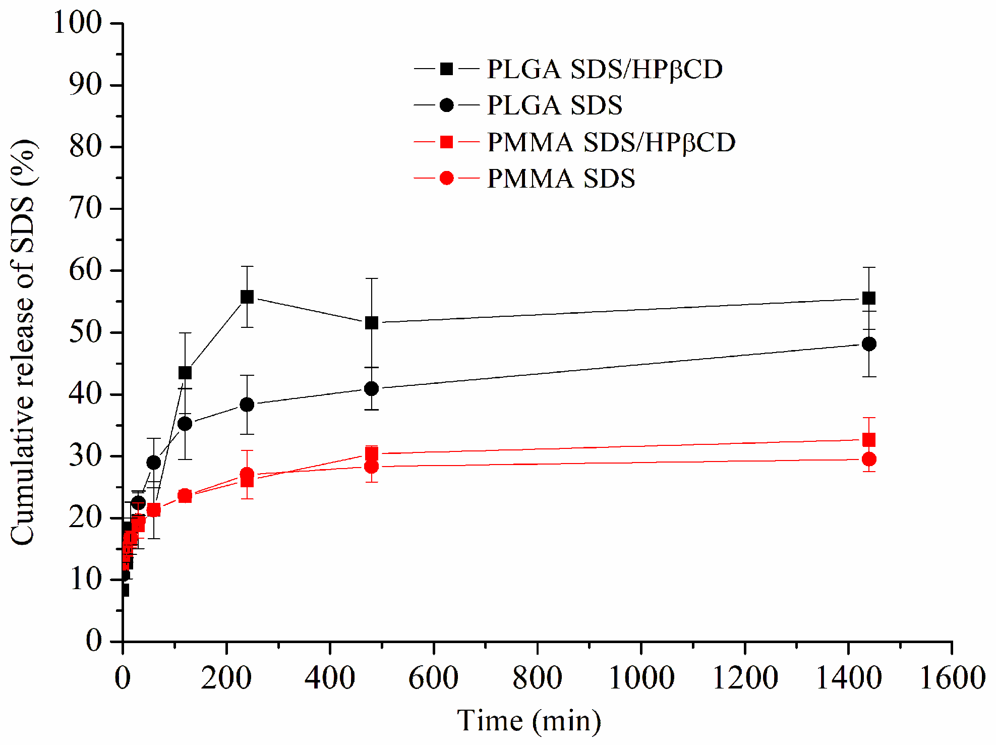 Pharmaceutics 15 01890 g003 Pharmaceutics 15 01890 g003