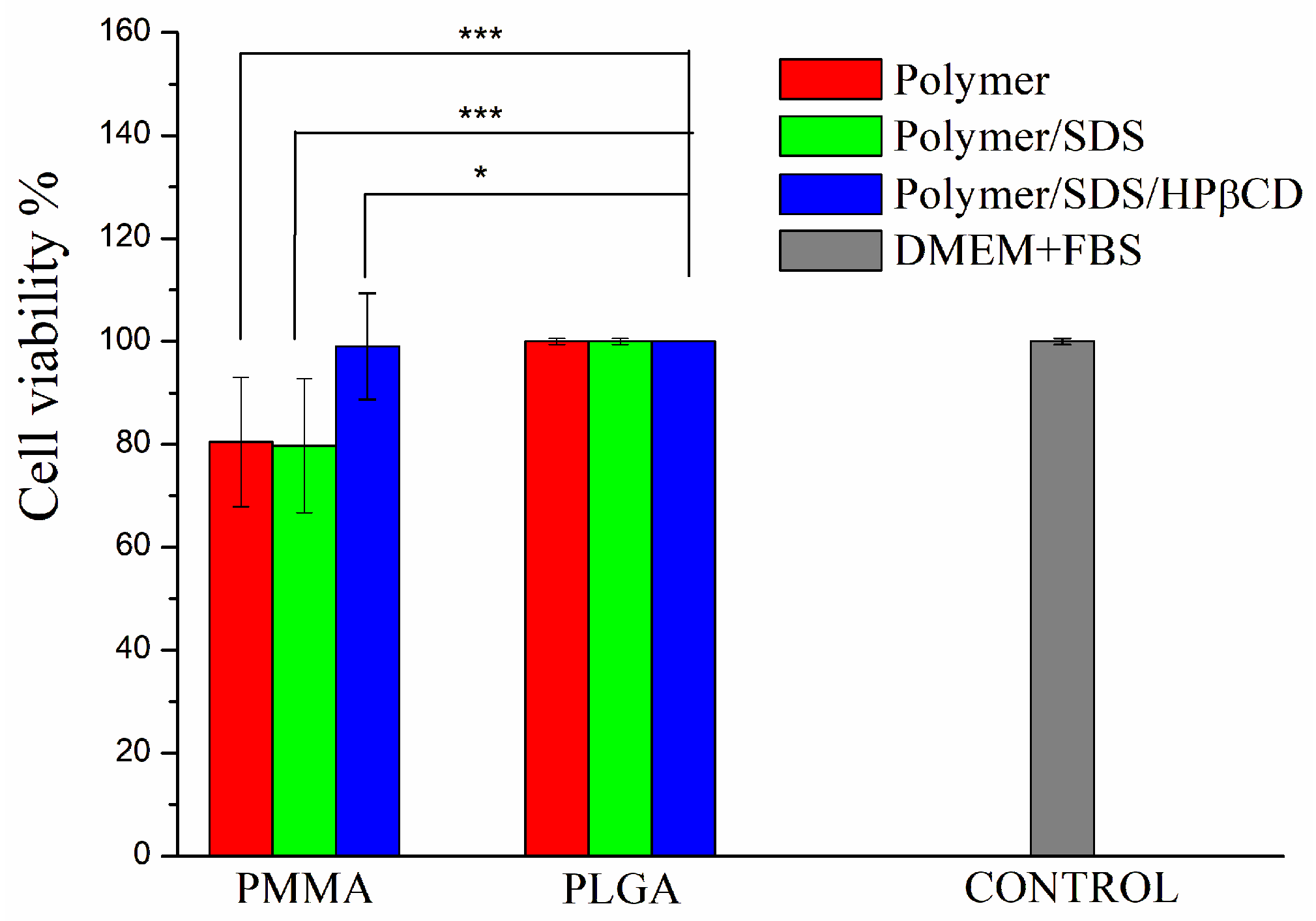 Pharmaceutics 15 01890 g004 Pharmaceutics 15 01890 g004