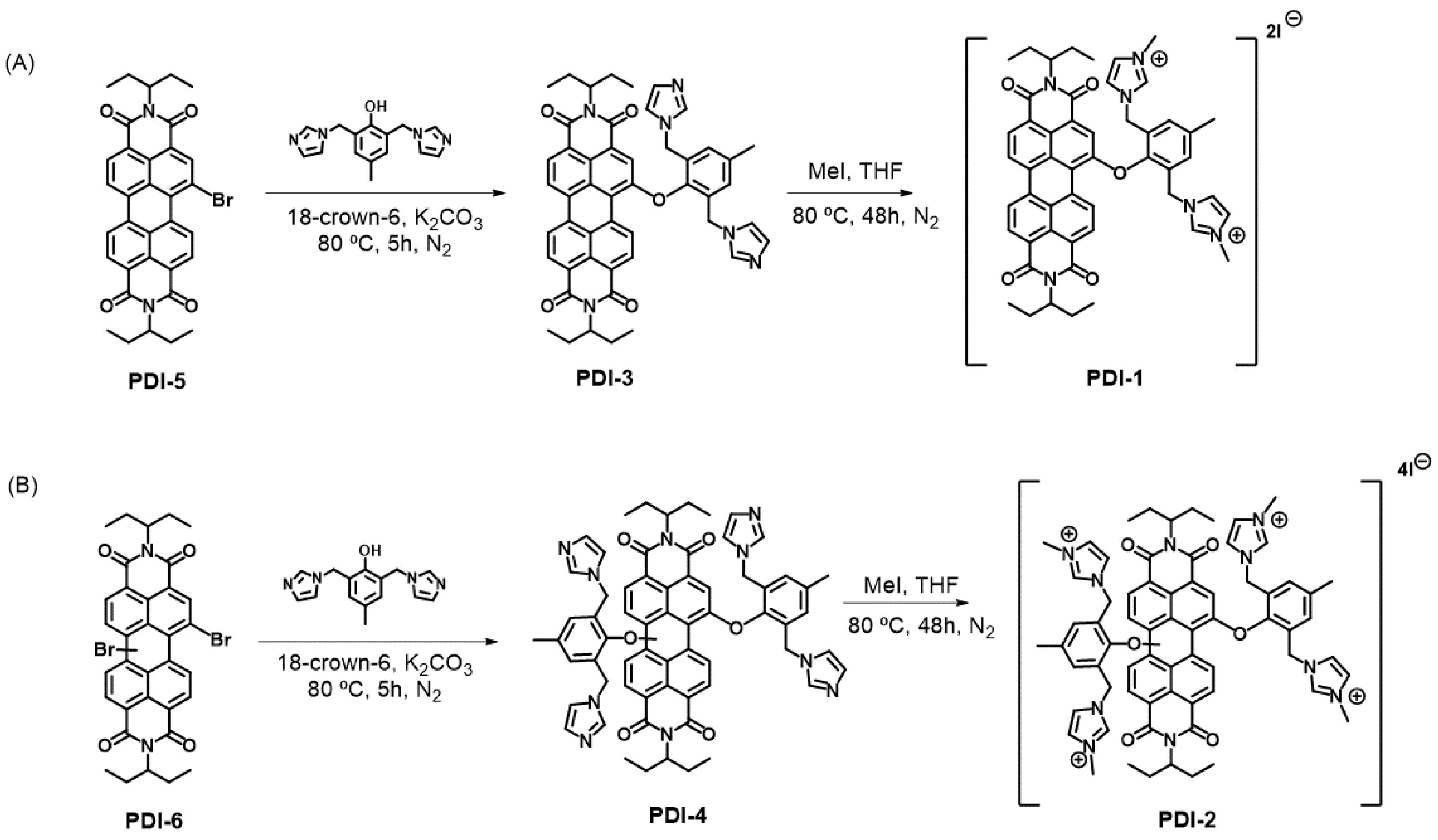 Pharmaceutics 15 01892 sch001 Pharmaceutics 15 01892 sch001