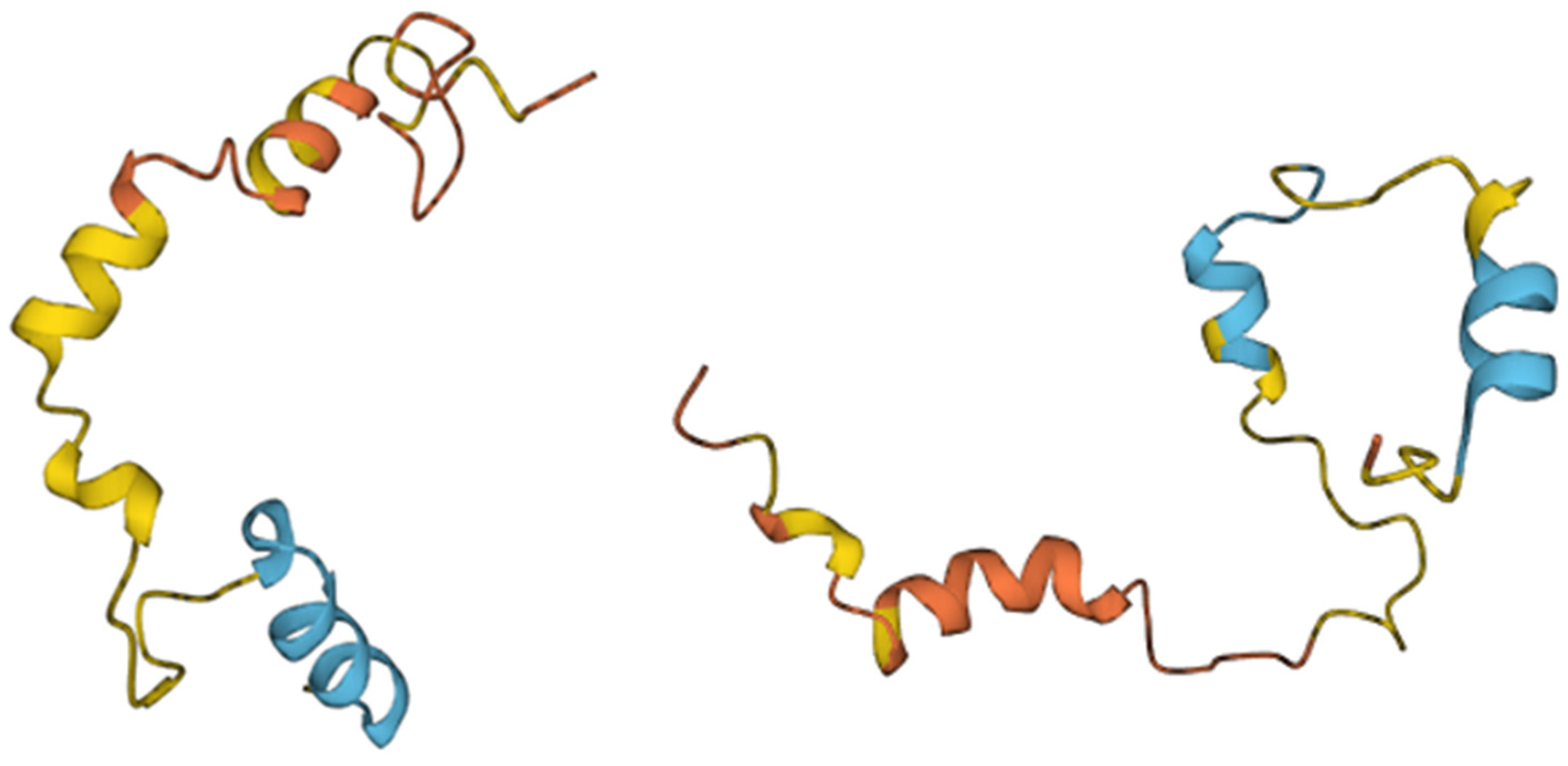 Pharmaceutics 15 01893 g006