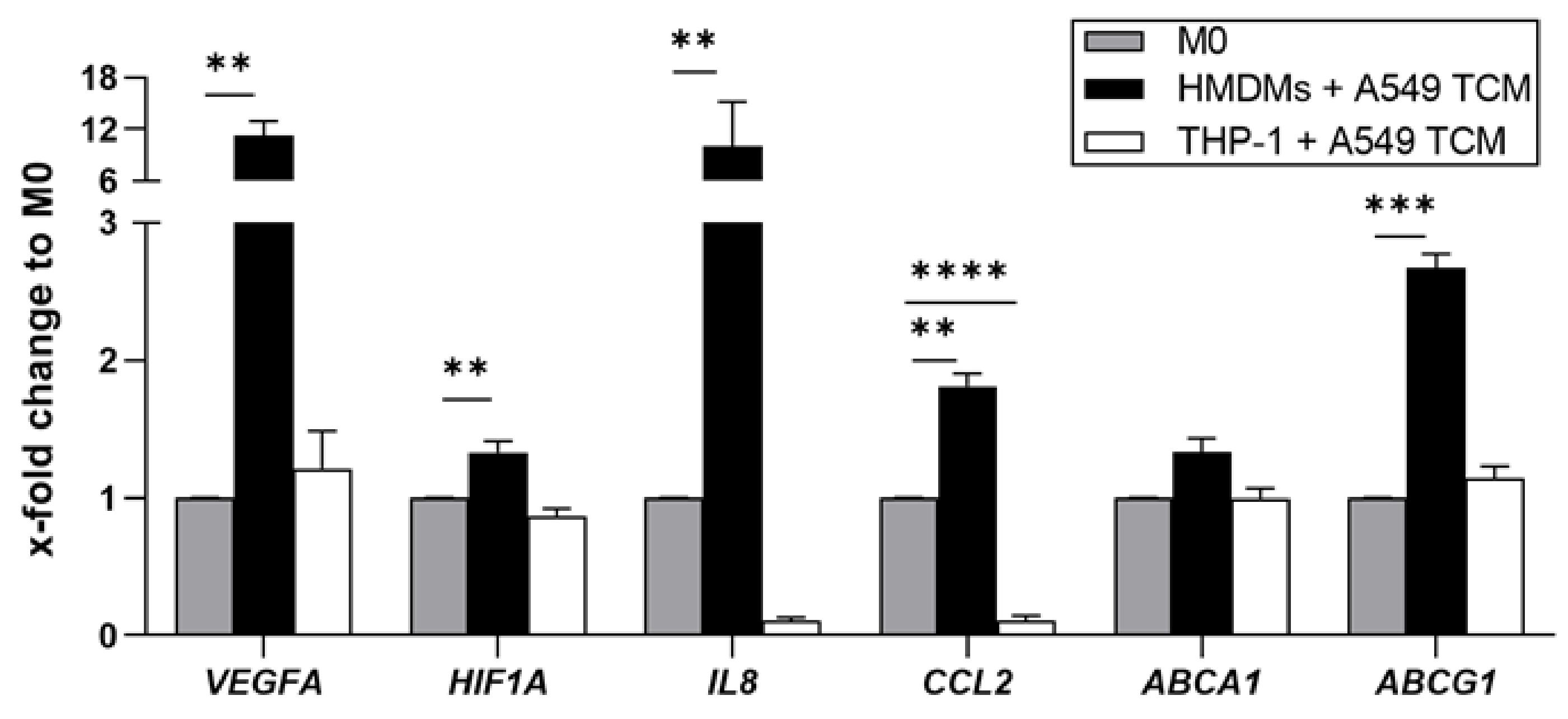 Pharmaceutics 15 01895 g001