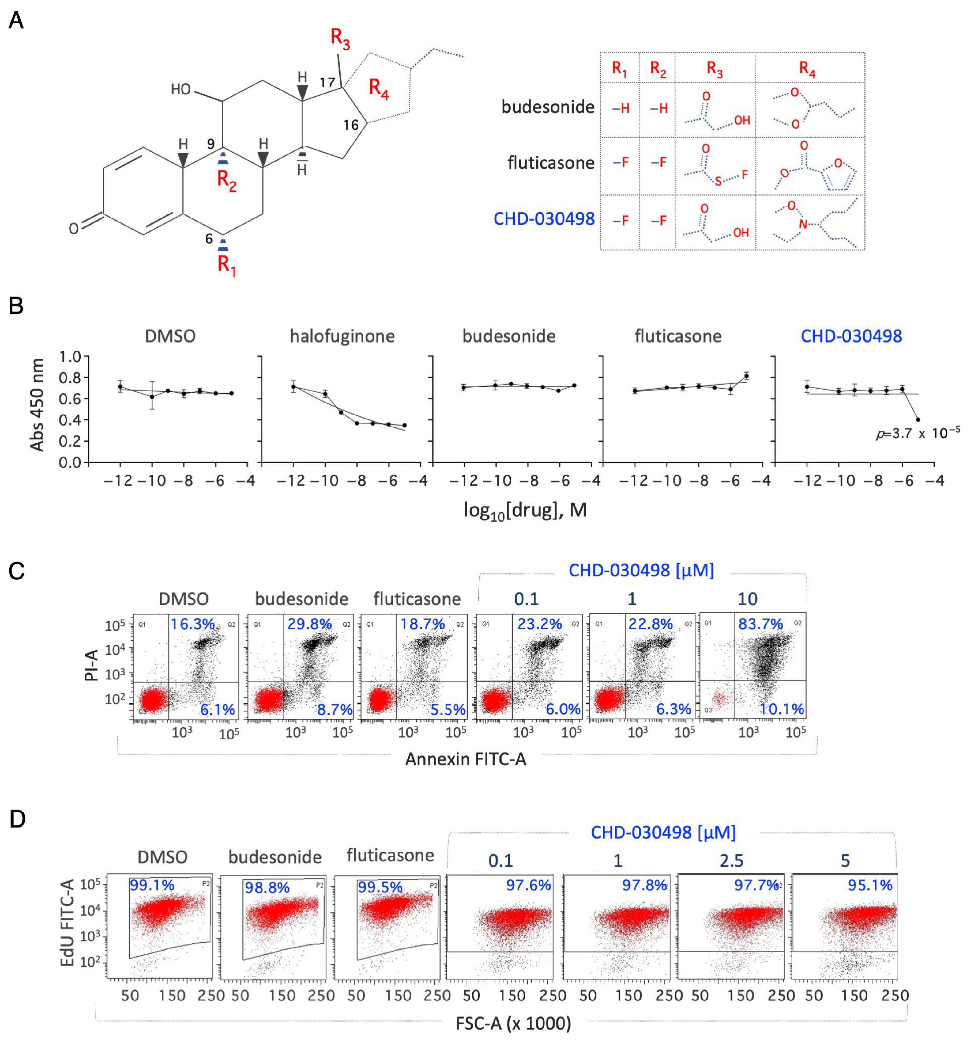 Pharmaceutics 15 01897 g001