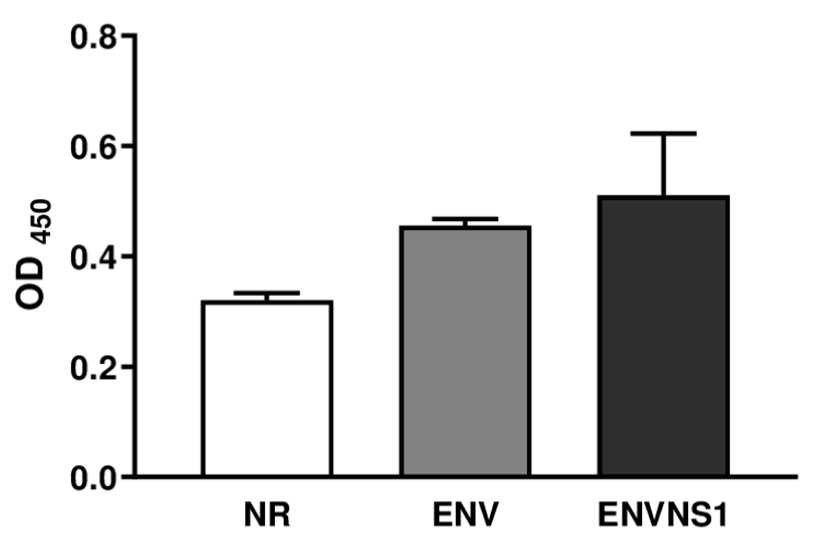 Pharmaceutics 15 01898 g002 Pharmaceutics 15 01898 g002