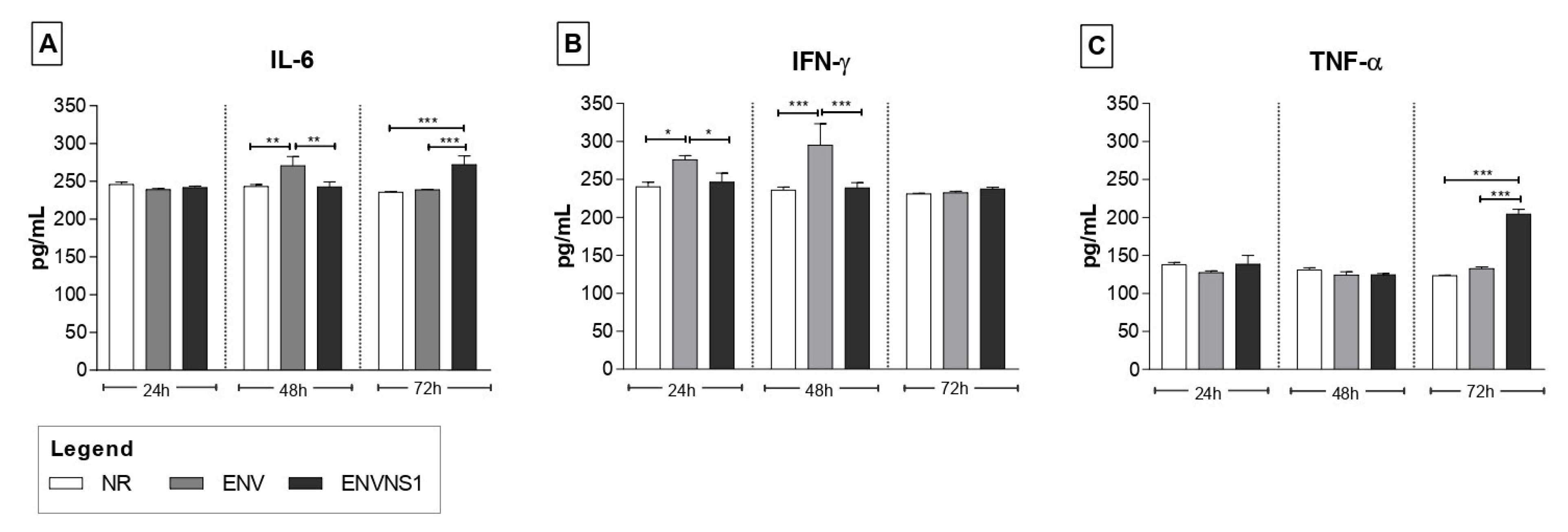 Pharmaceutics 15 01898 g004 Pharmaceutics 15 01898 g004