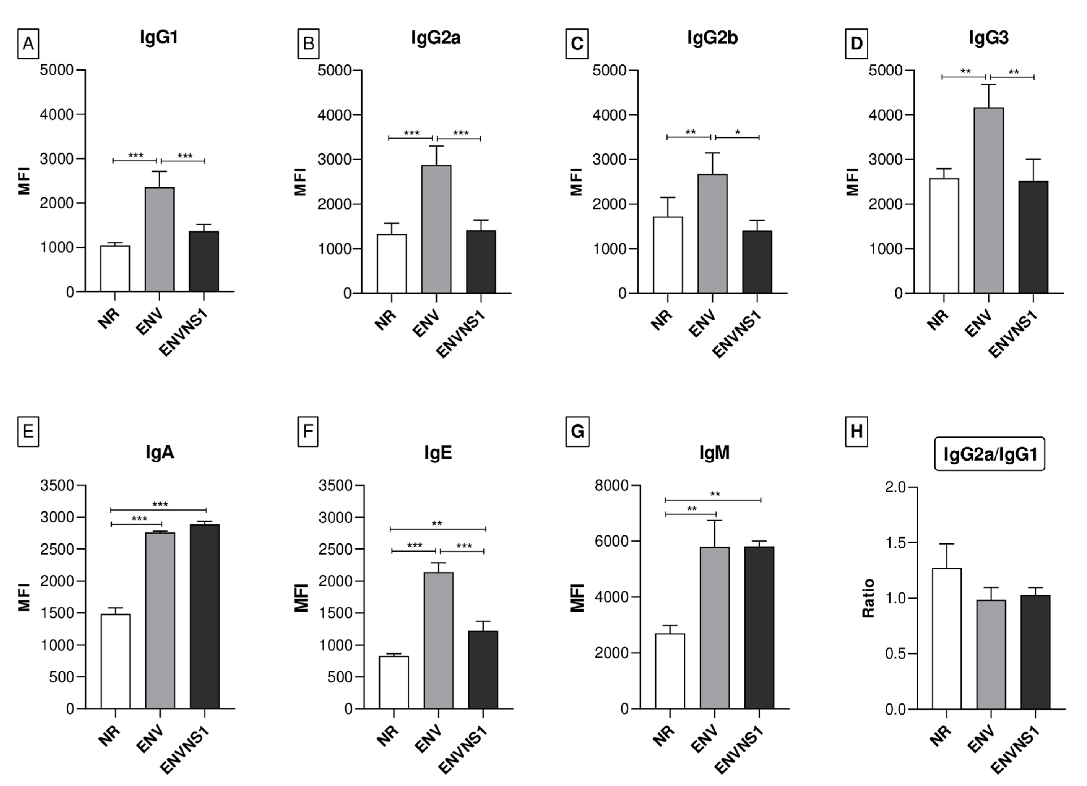 Pharmaceutics 15 01898 g005 Pharmaceutics 15 01898 g005