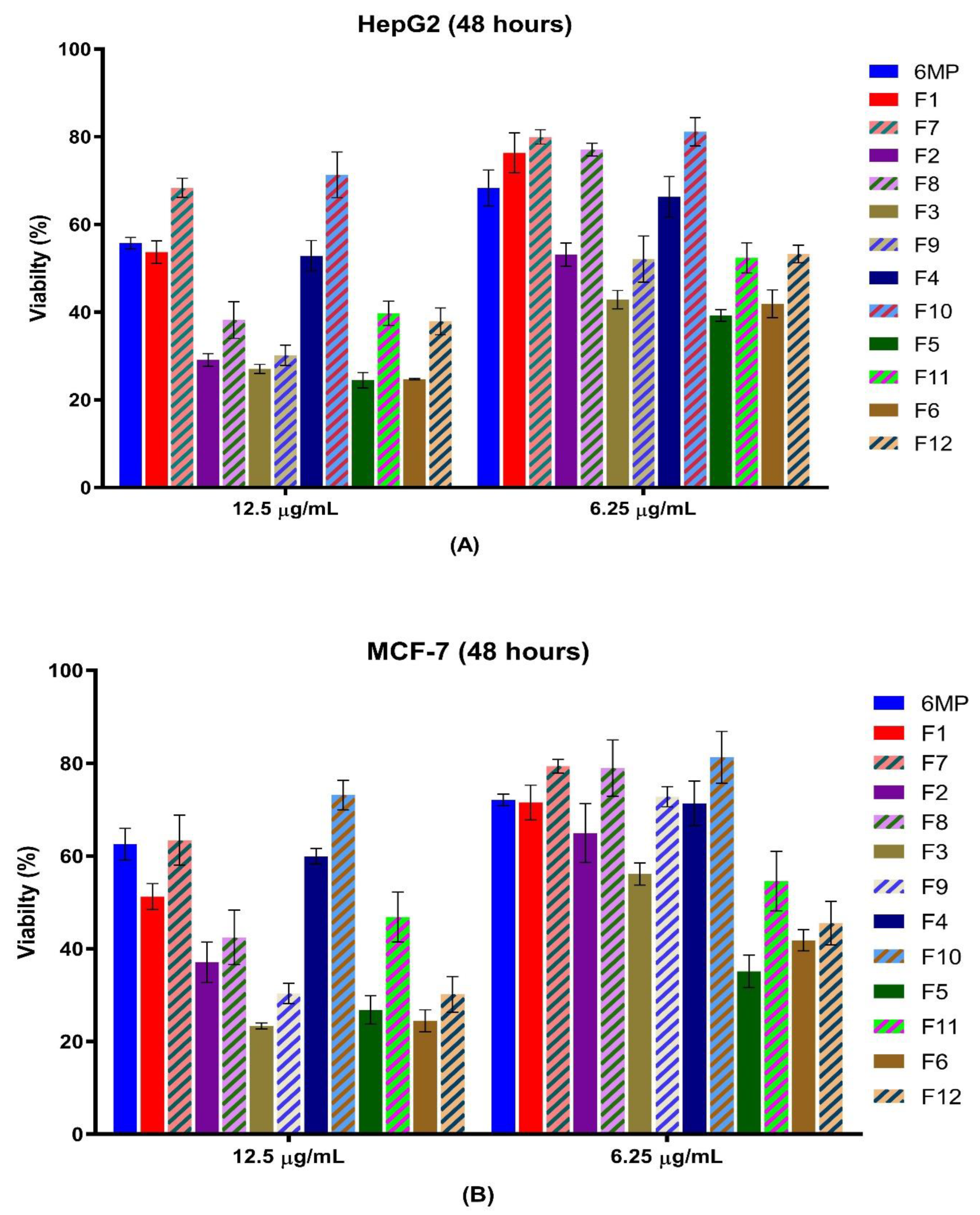 Pharmaceutics 15 01901 g002 Pharmaceutics 15 01901 g002