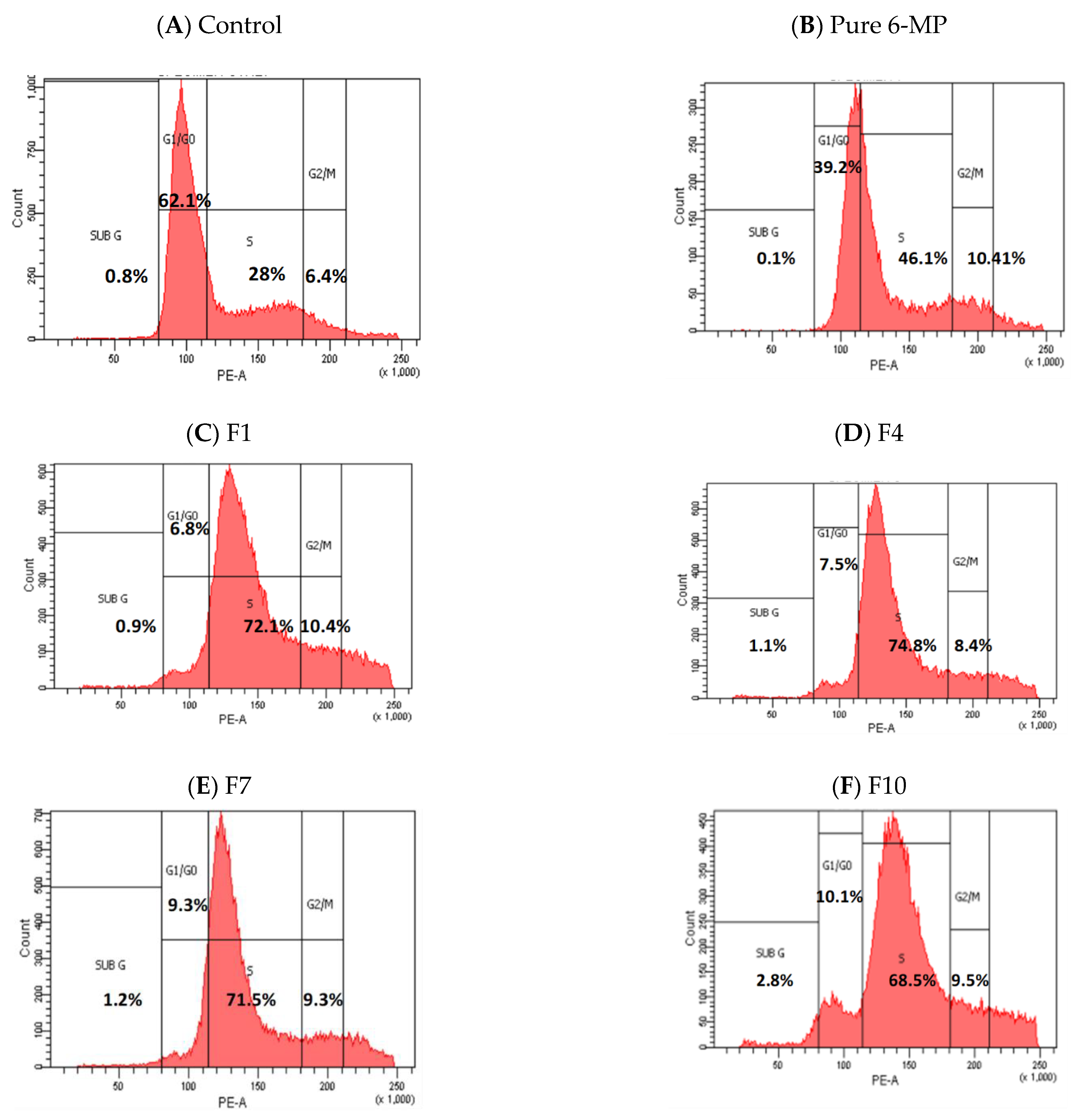 Pharmaceutics 15 01901 g005 Pharmaceutics 15 01901 g005